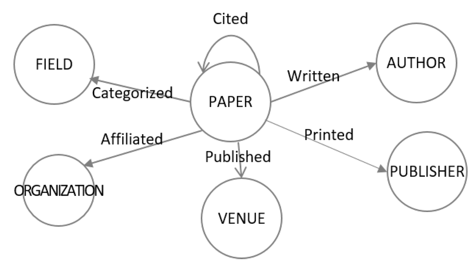 Applsci 11 03862 g002 Applsci 11 03862 g002