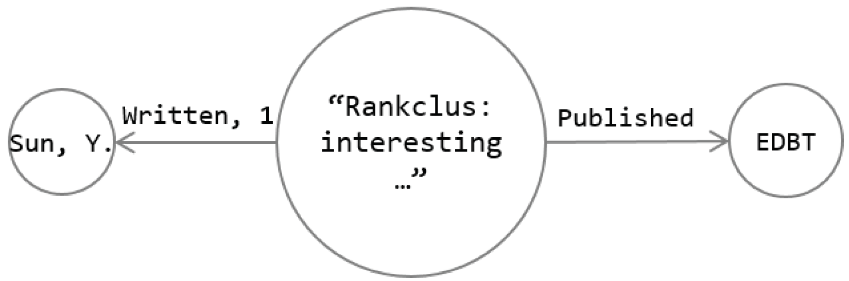 Applsci 11 03862 g003 Applsci 11 03862 g003