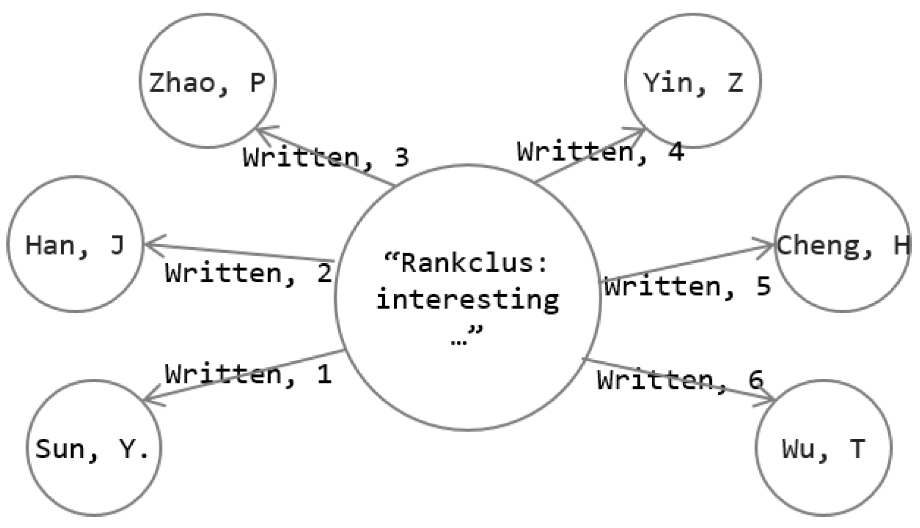 Applsci 11 03862 g004 Applsci 11 03862 g004