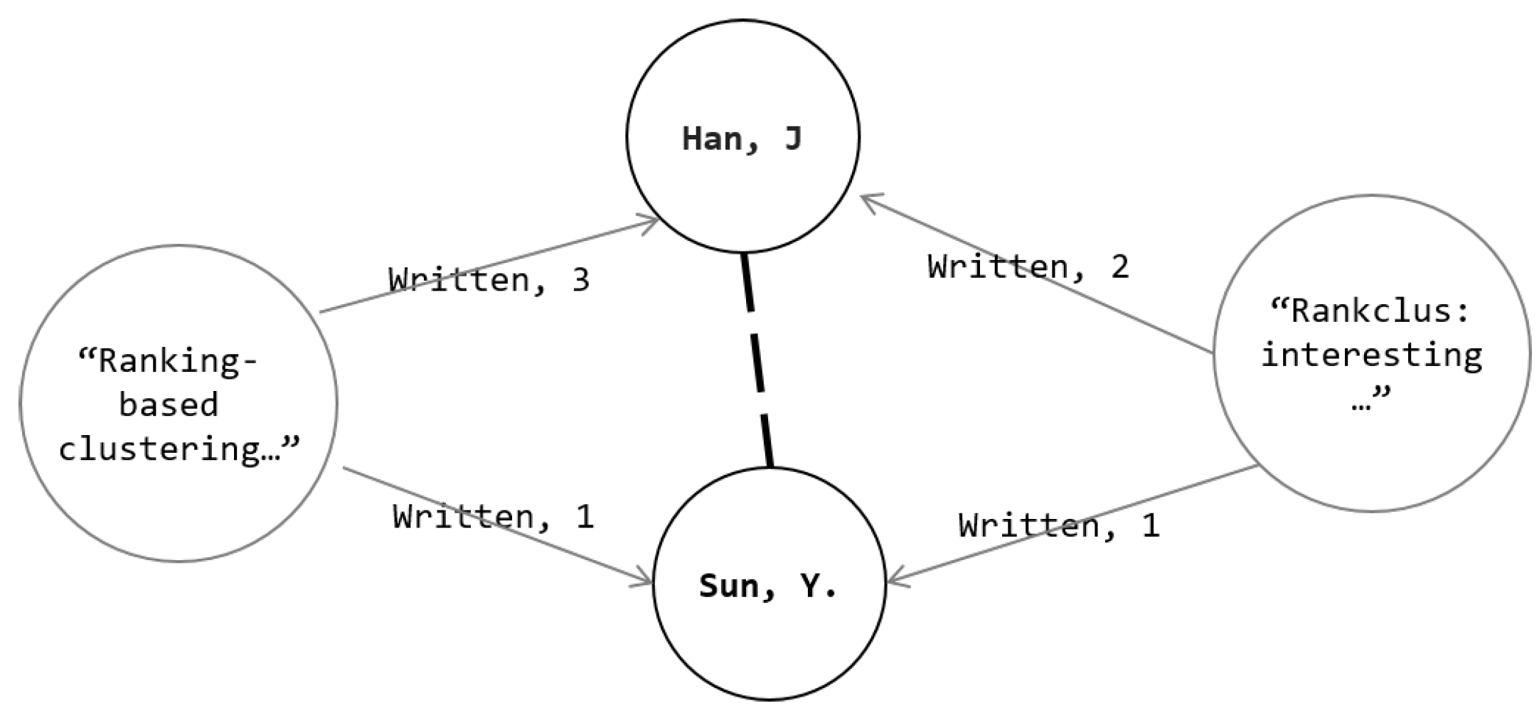 Applsci 11 03862 g005 Applsci 11 03862 g005