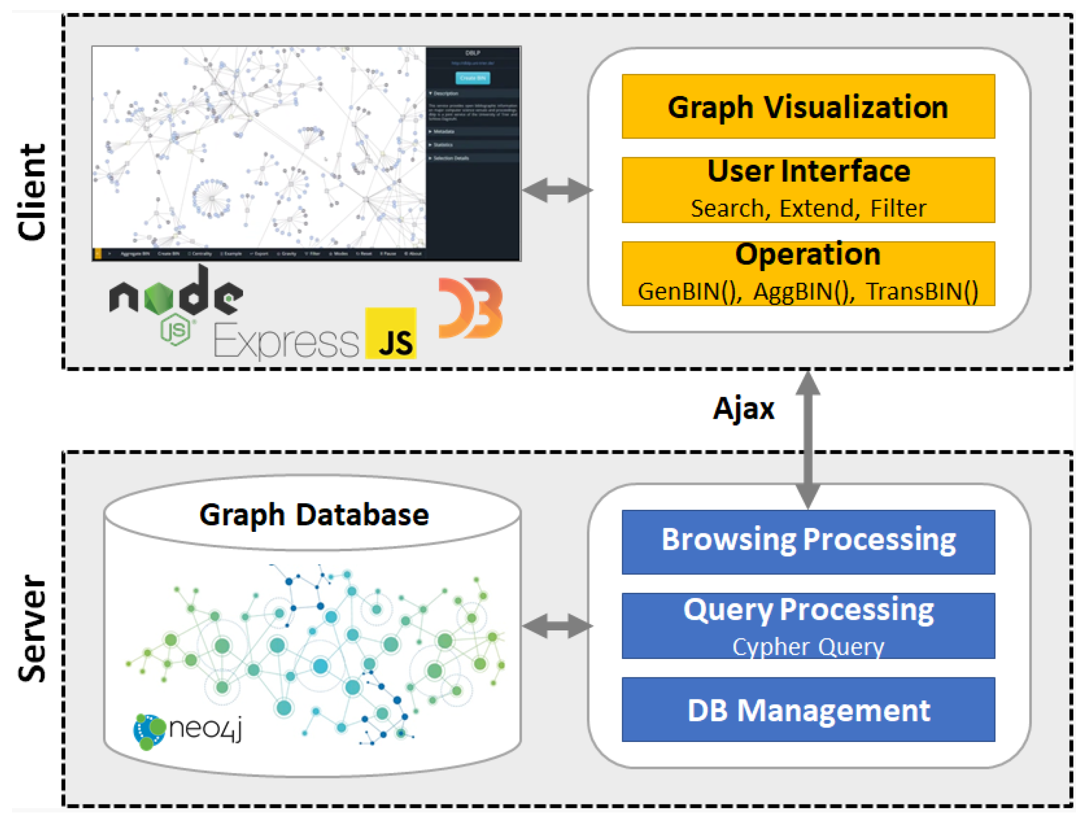 Applsci 11 03862 g007 Applsci 11 03862 g007
