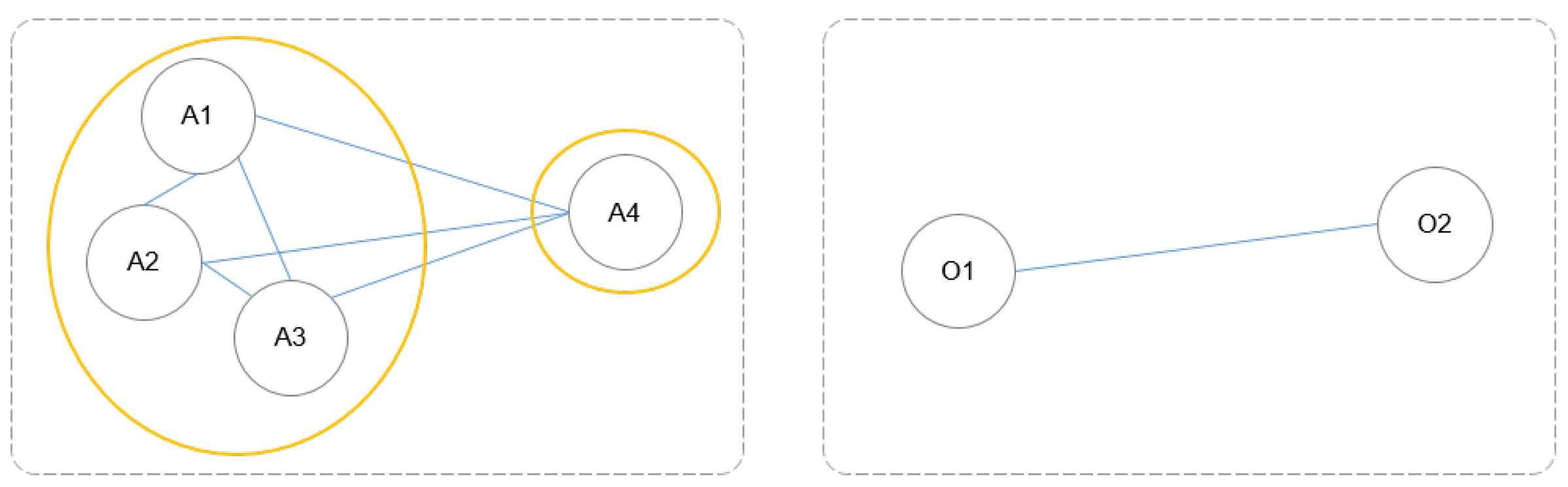 Applsci 11 03862 g012 Applsci 11 03862 g012