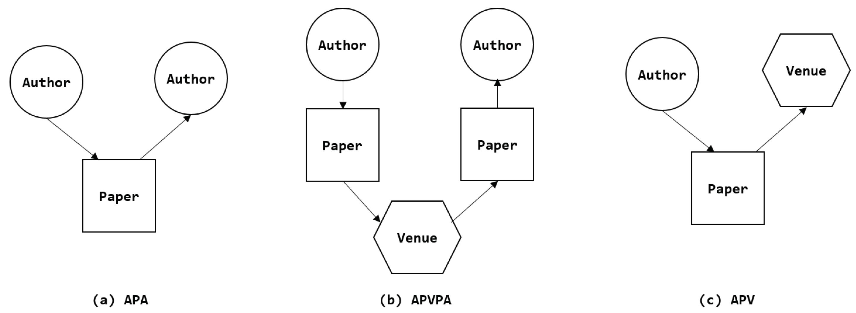 Applsci 11 03862 g014 Applsci 11 03862 g014