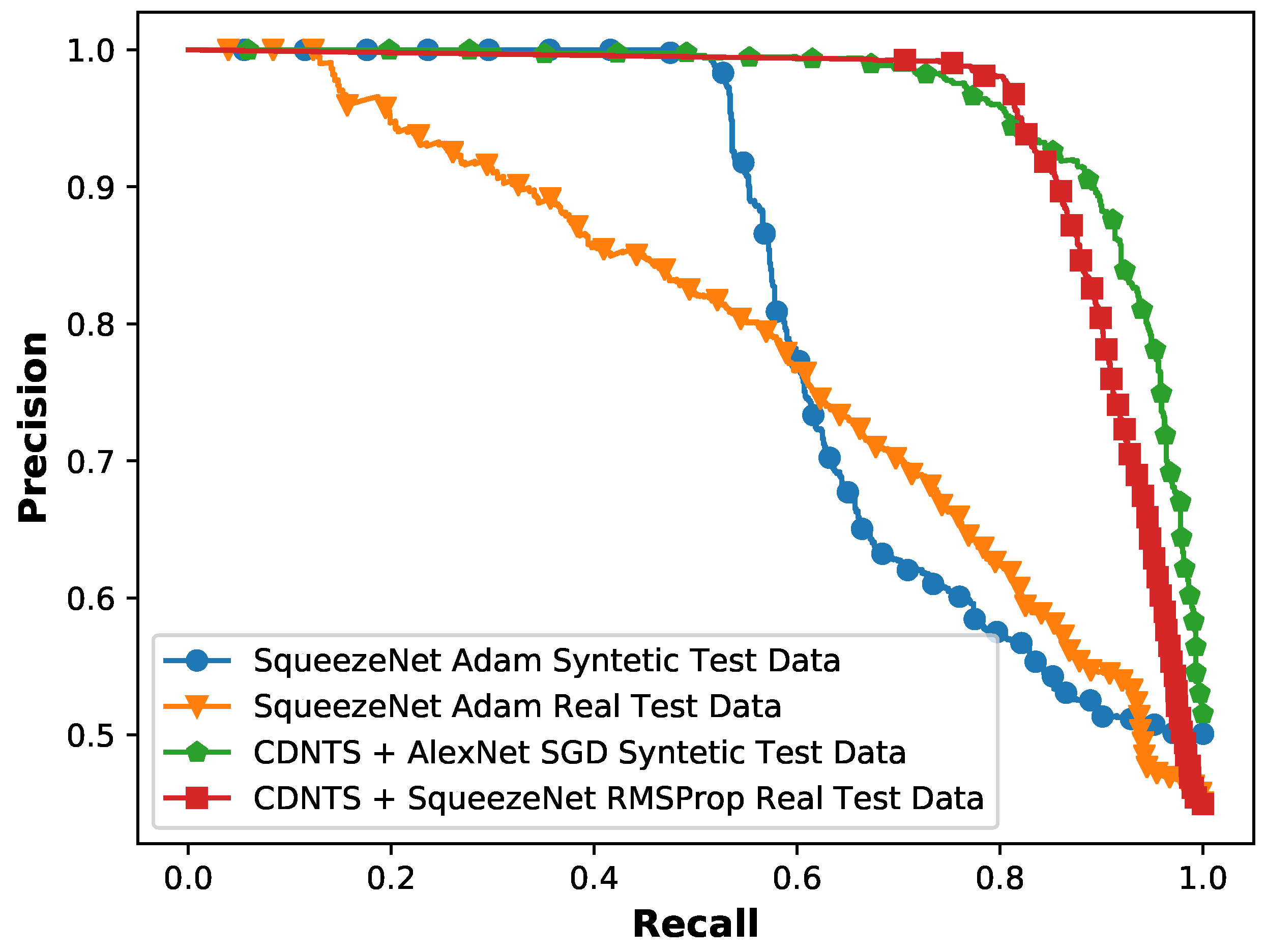 Applsci 11 03863 g009