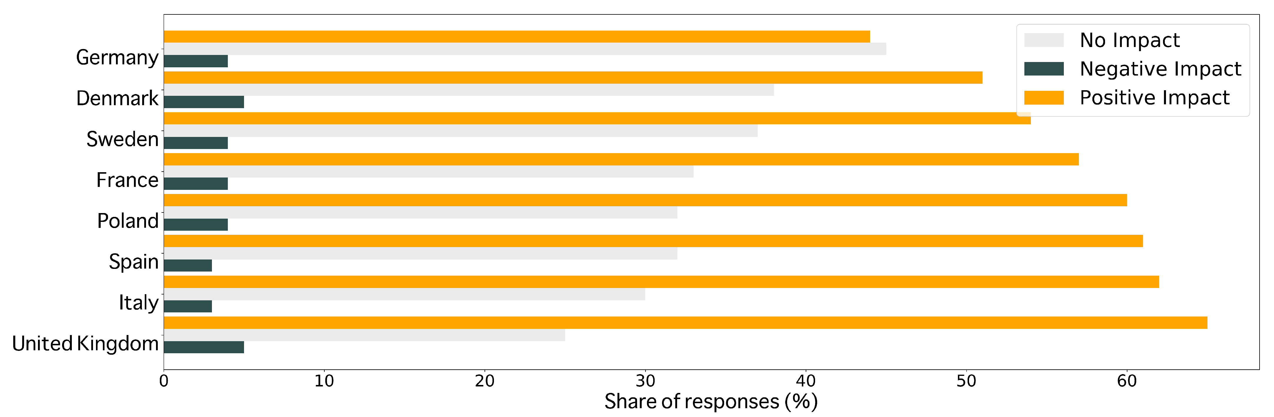 Applsci 11 03872 g001 Applsci 11 03872 g001