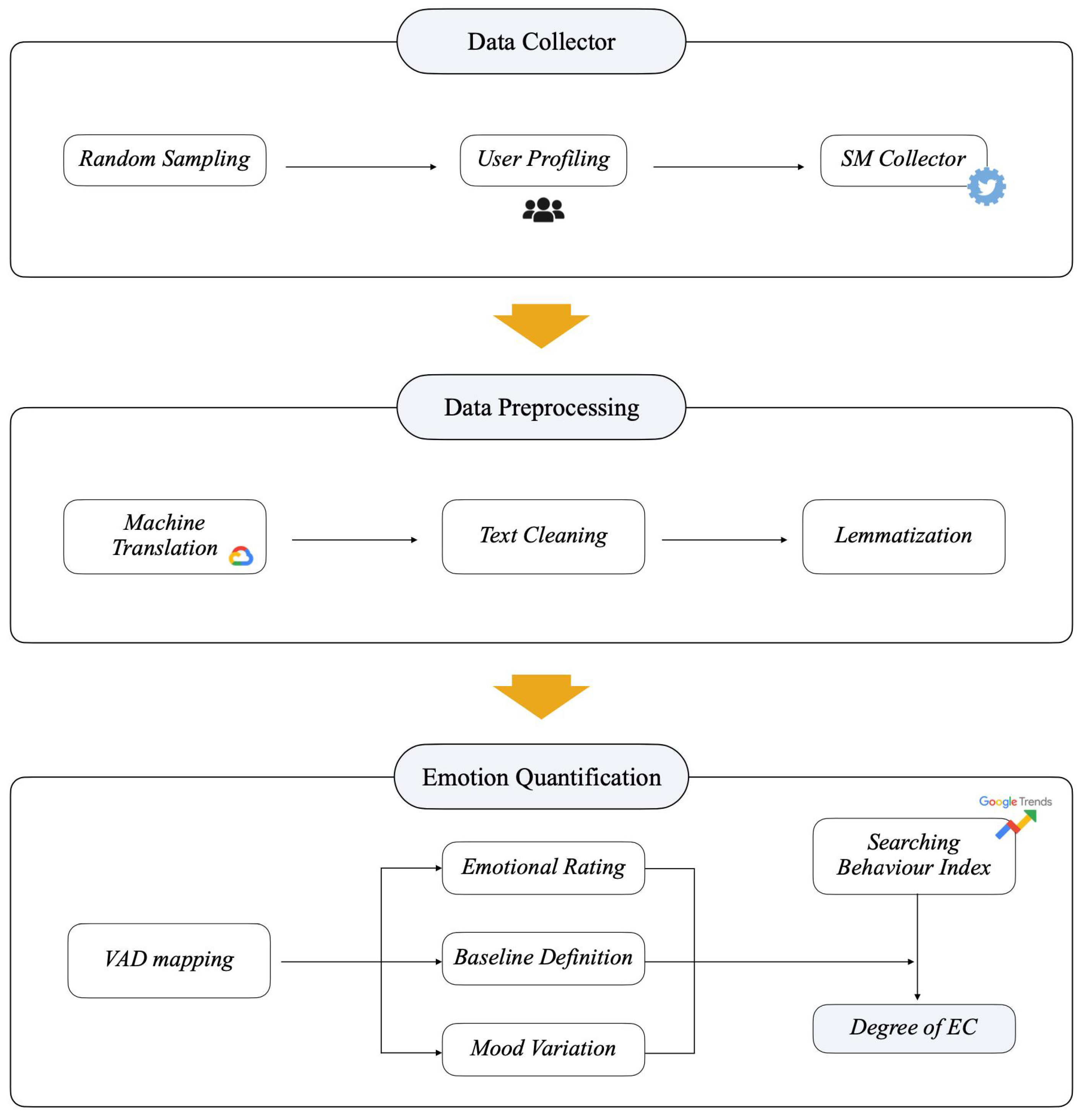 Applsci 11 03872 g002 Applsci 11 03872 g002