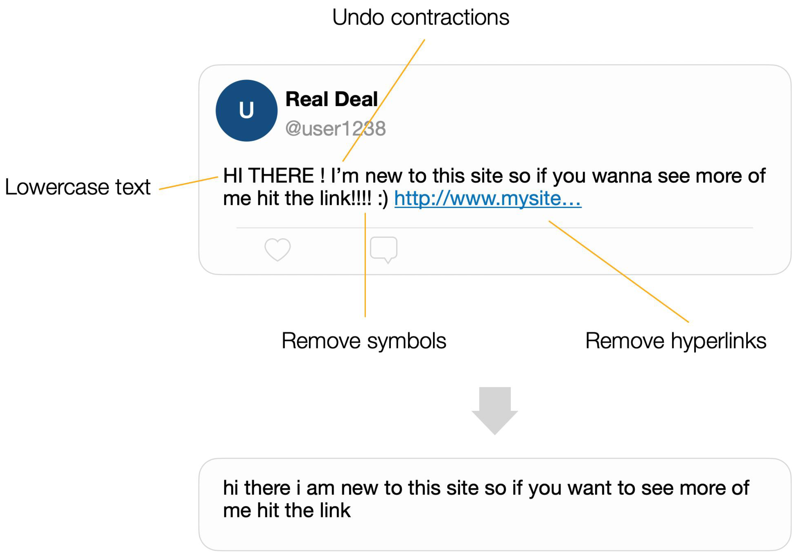 Applsci 11 03872 g003 Applsci 11 03872 g003