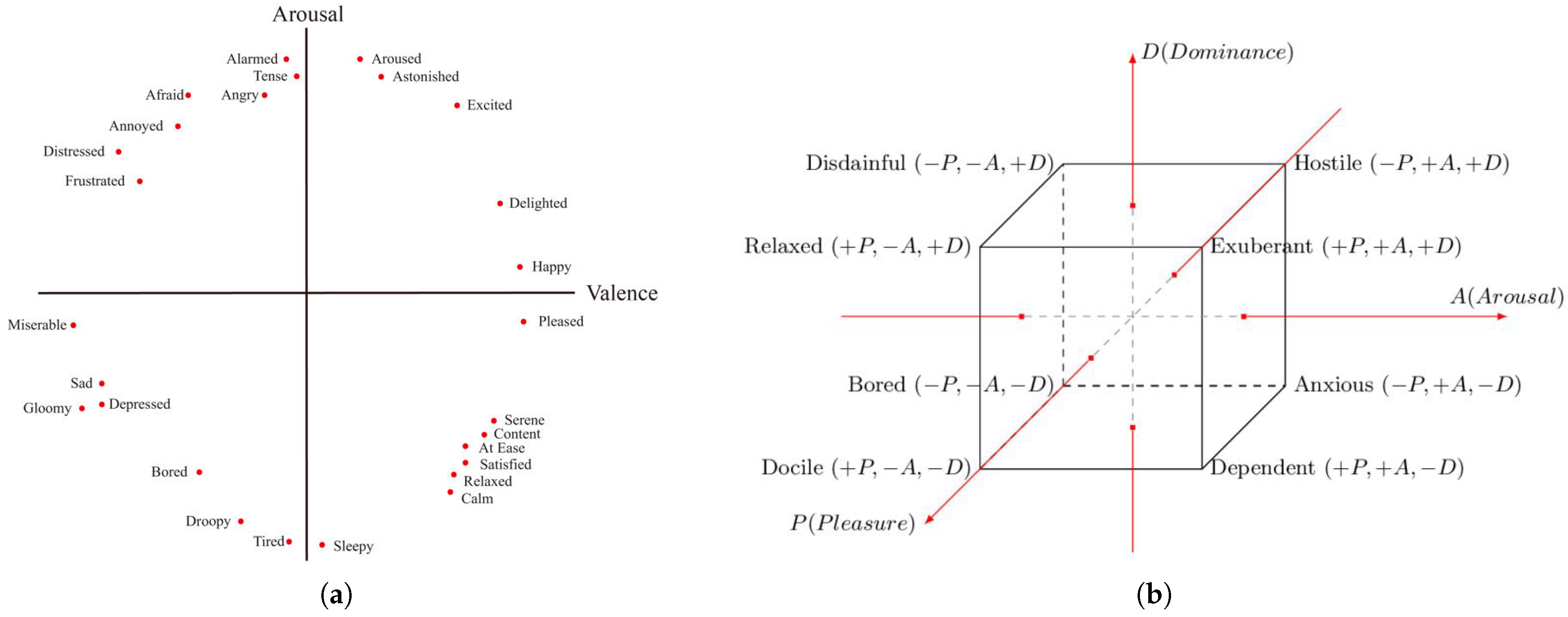 Applsci 11 03872 g004 Applsci 11 03872 g004