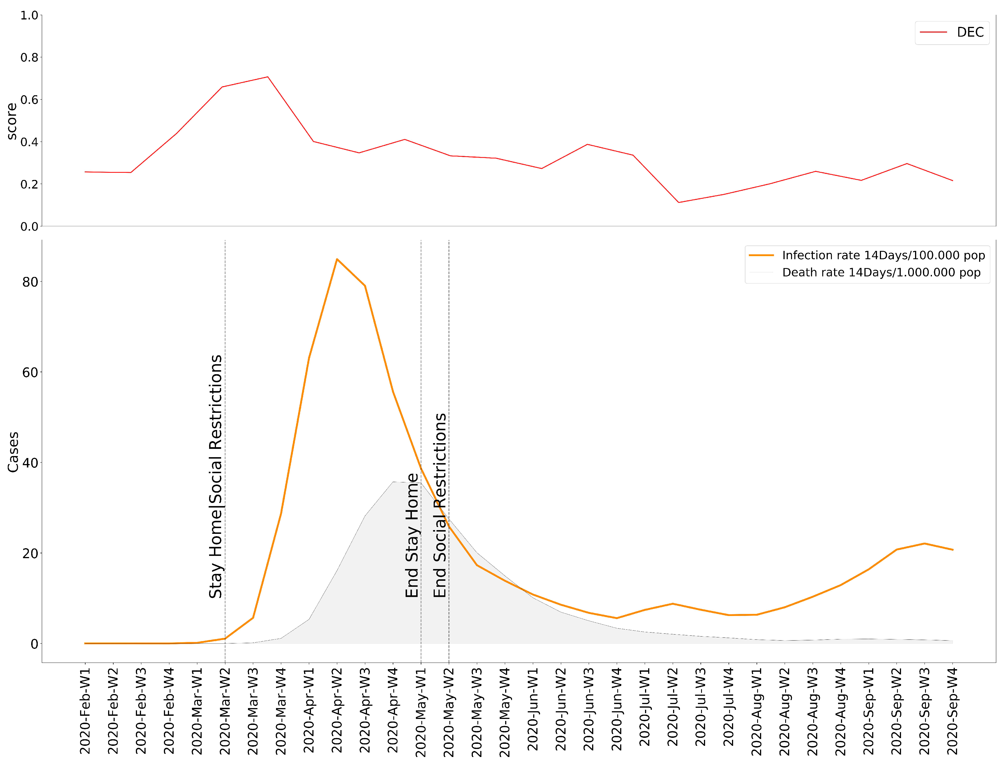 Applsci 11 03872 g005 Applsci 11 03872 g005
