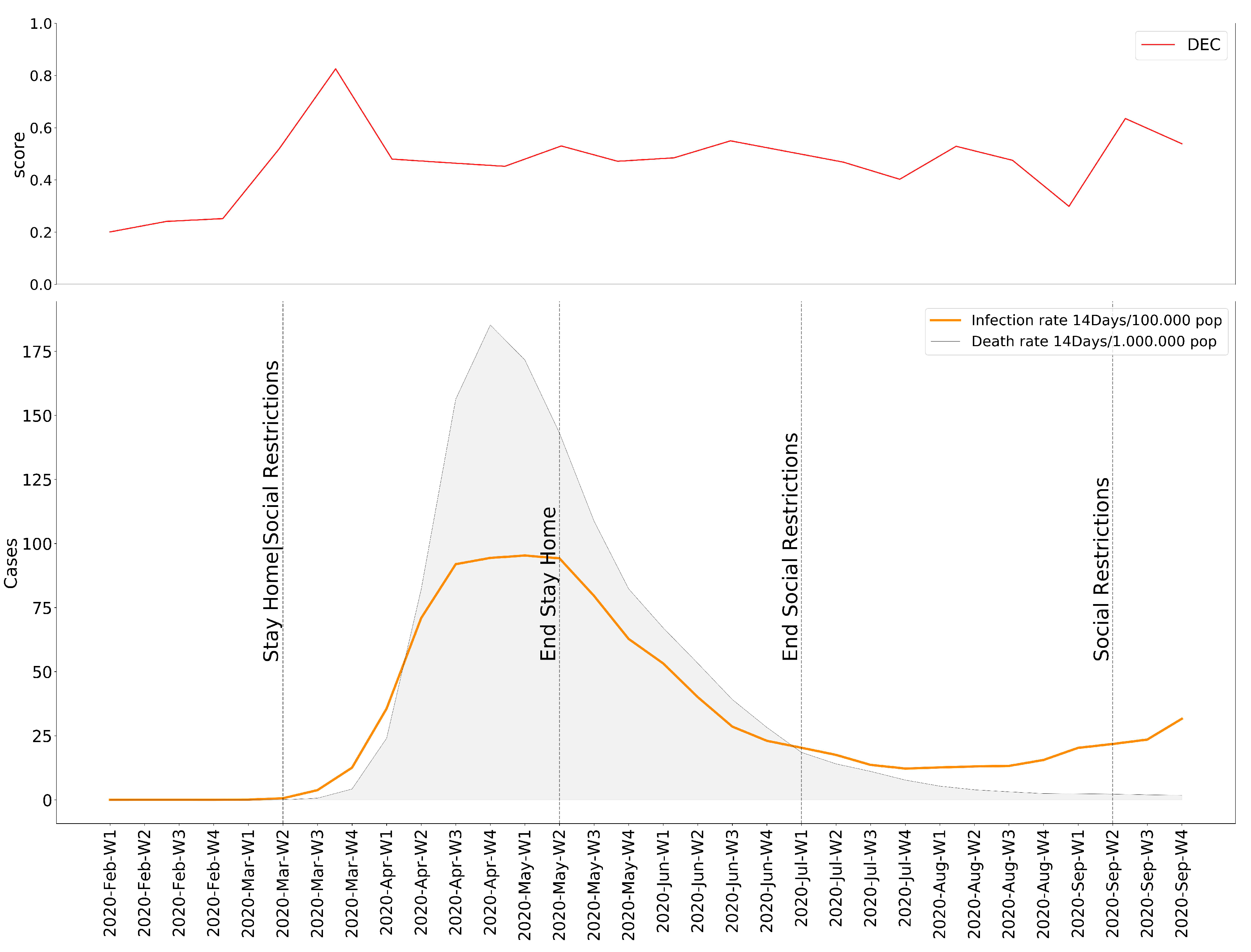 Applsci 11 03872 g006 Applsci 11 03872 g006