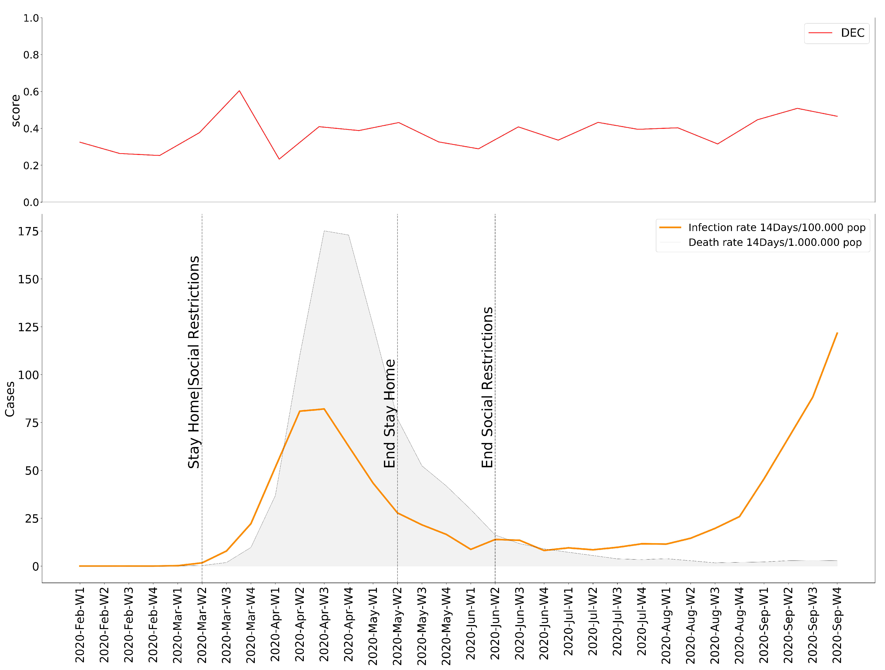 Applsci 11 03872 g008 Applsci 11 03872 g008