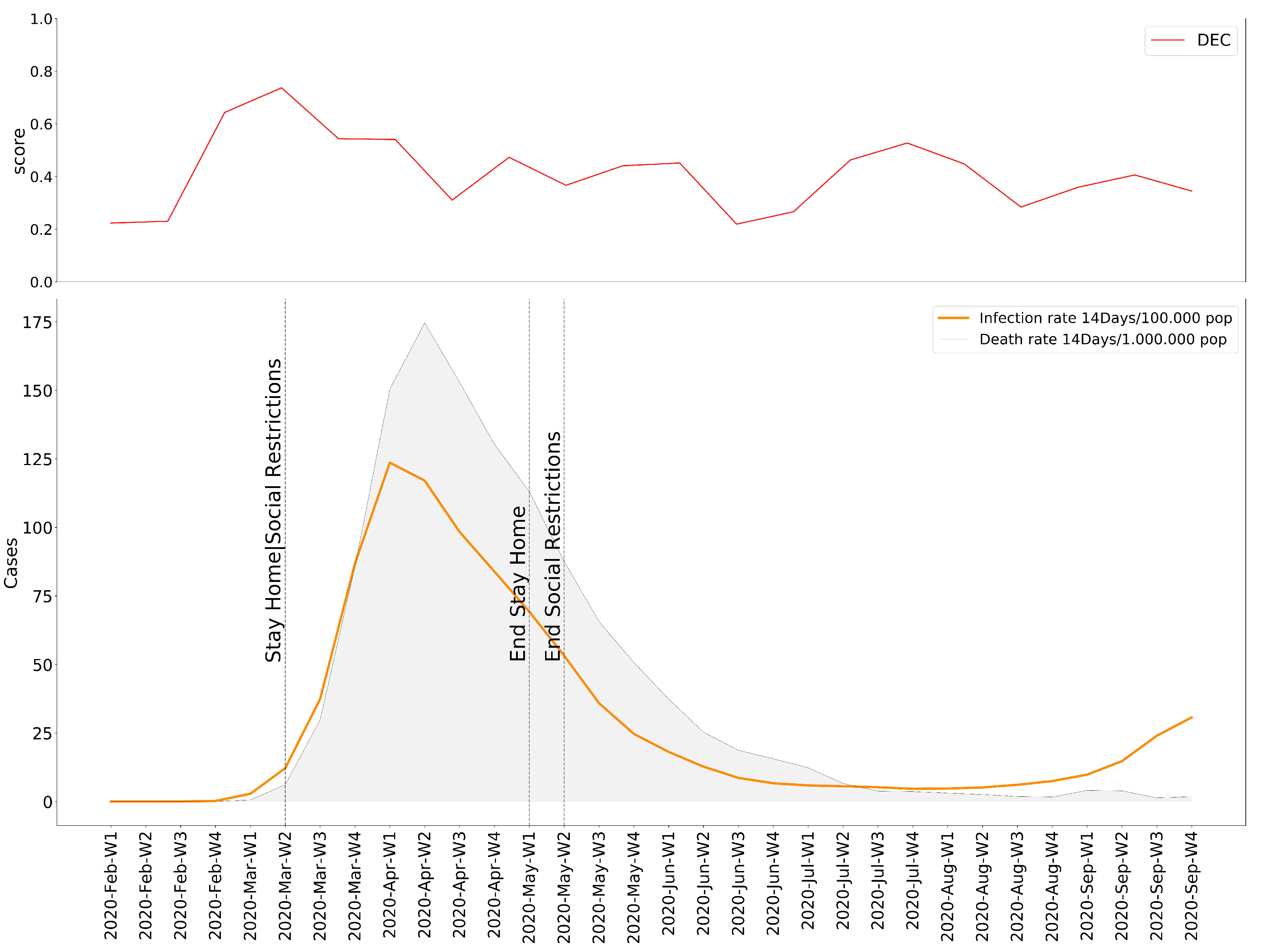 Applsci 11 03872 g009 Applsci 11 03872 g009