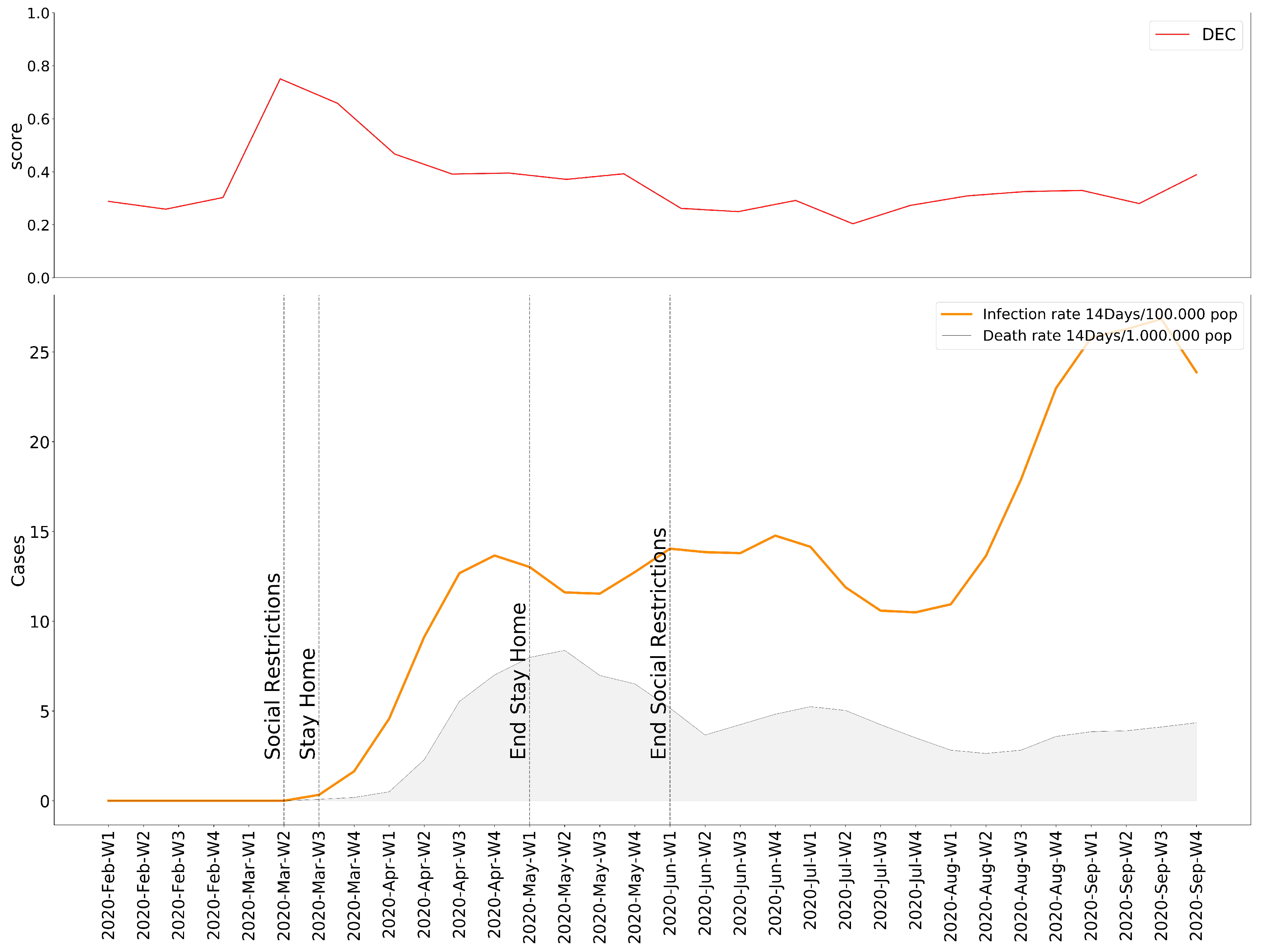 Applsci 11 03872 g010 Applsci 11 03872 g010
