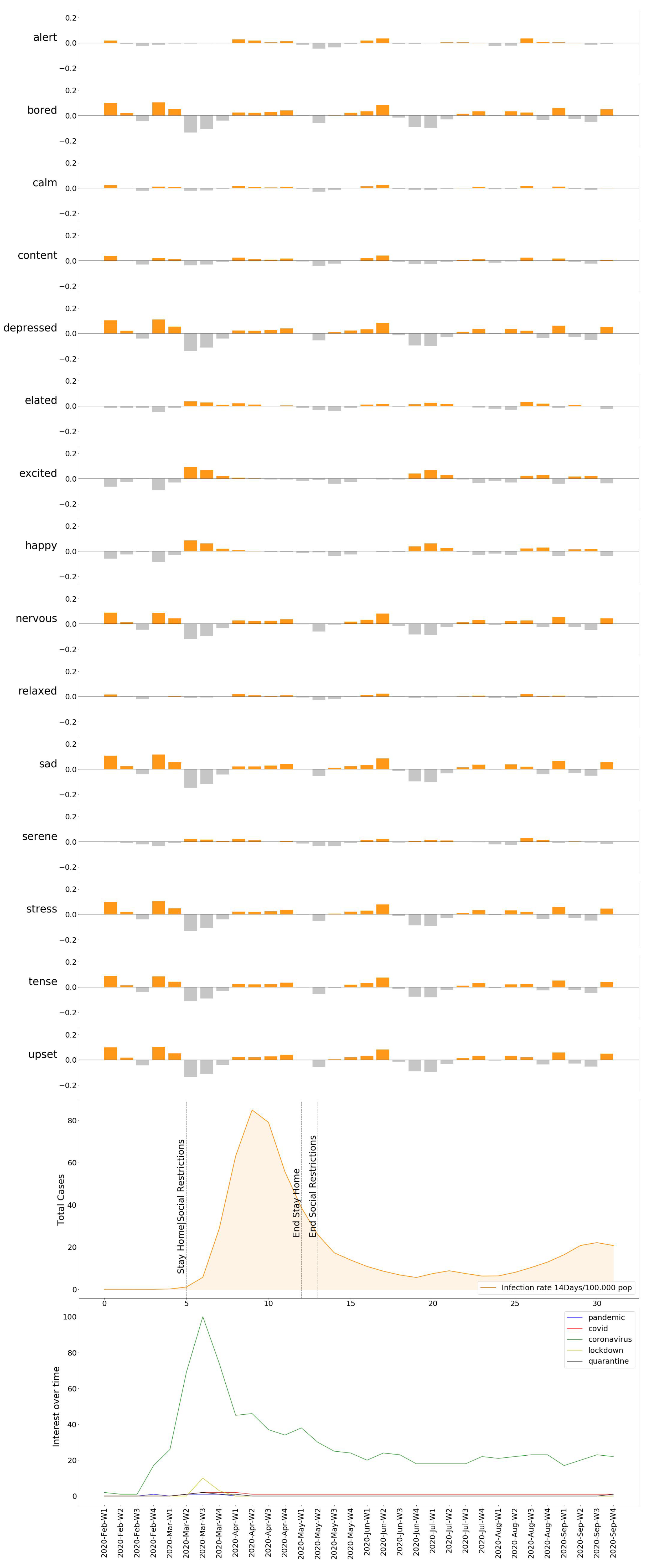 Applsci 11 03872 g012 Applsci 11 03872 g012