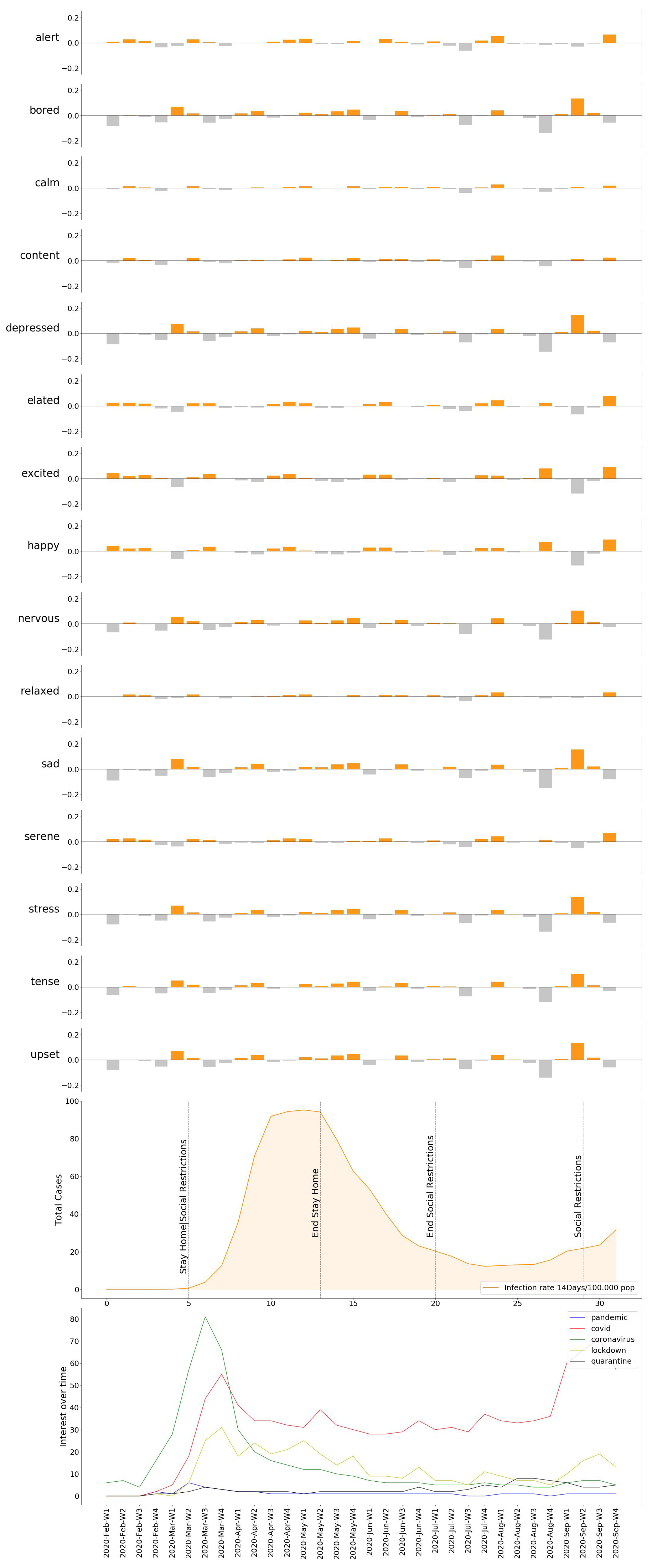 Applsci 11 03872 g013 Applsci 11 03872 g013