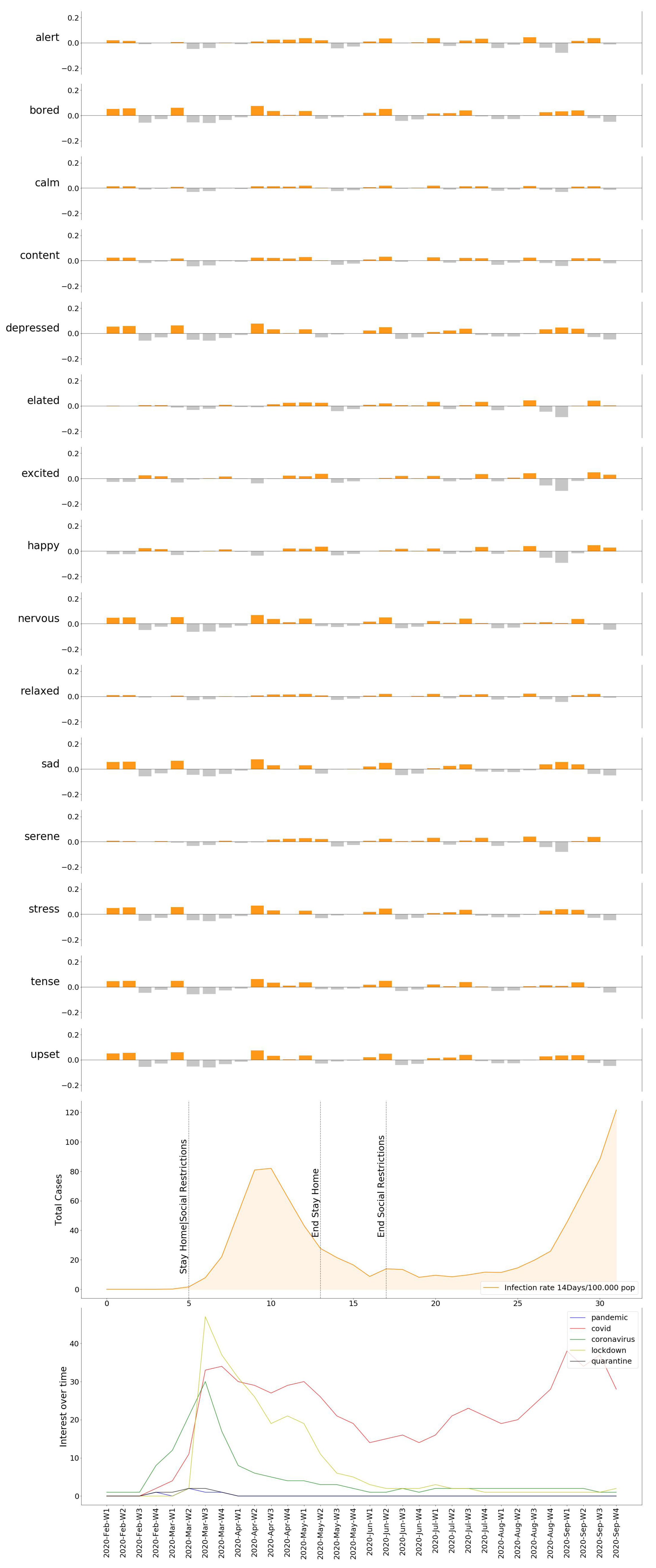 Applsci 11 03872 g014 Applsci 11 03872 g014