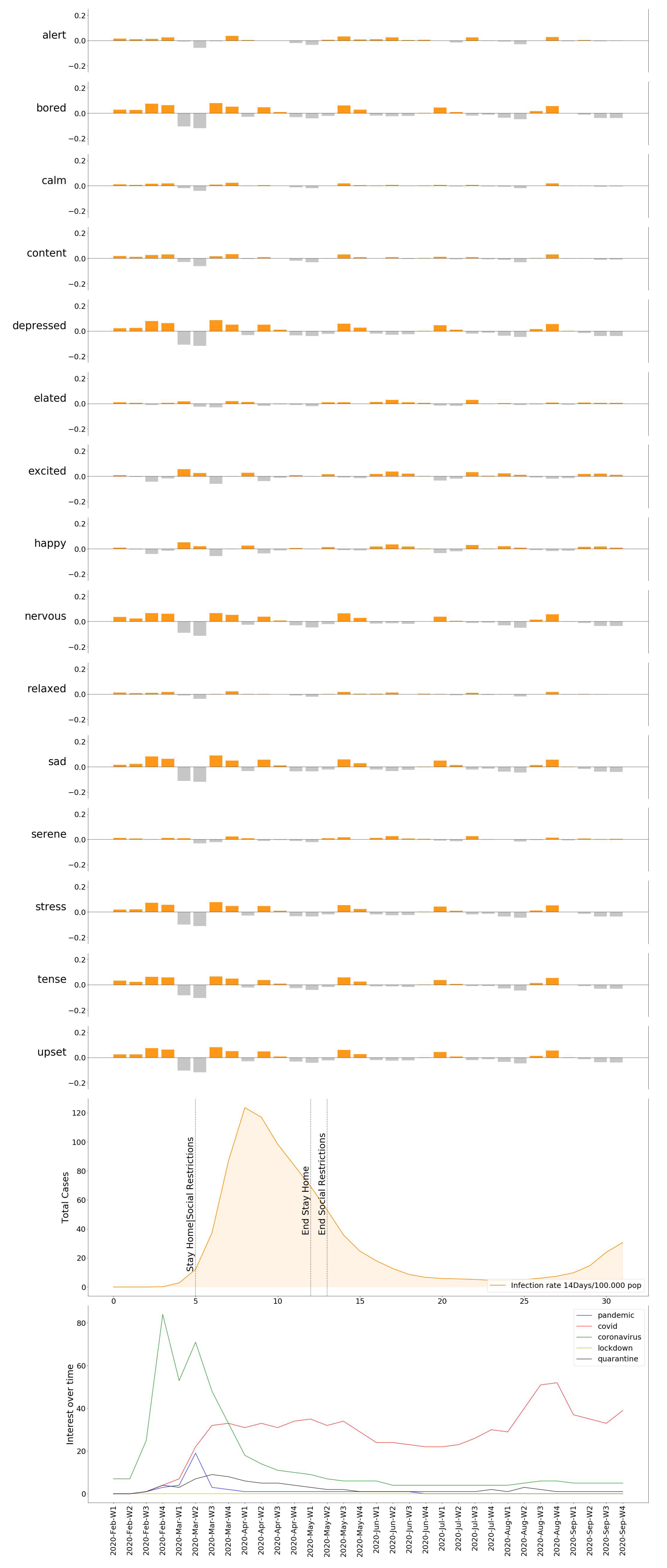 Applsci 11 03872 g015 Applsci 11 03872 g015