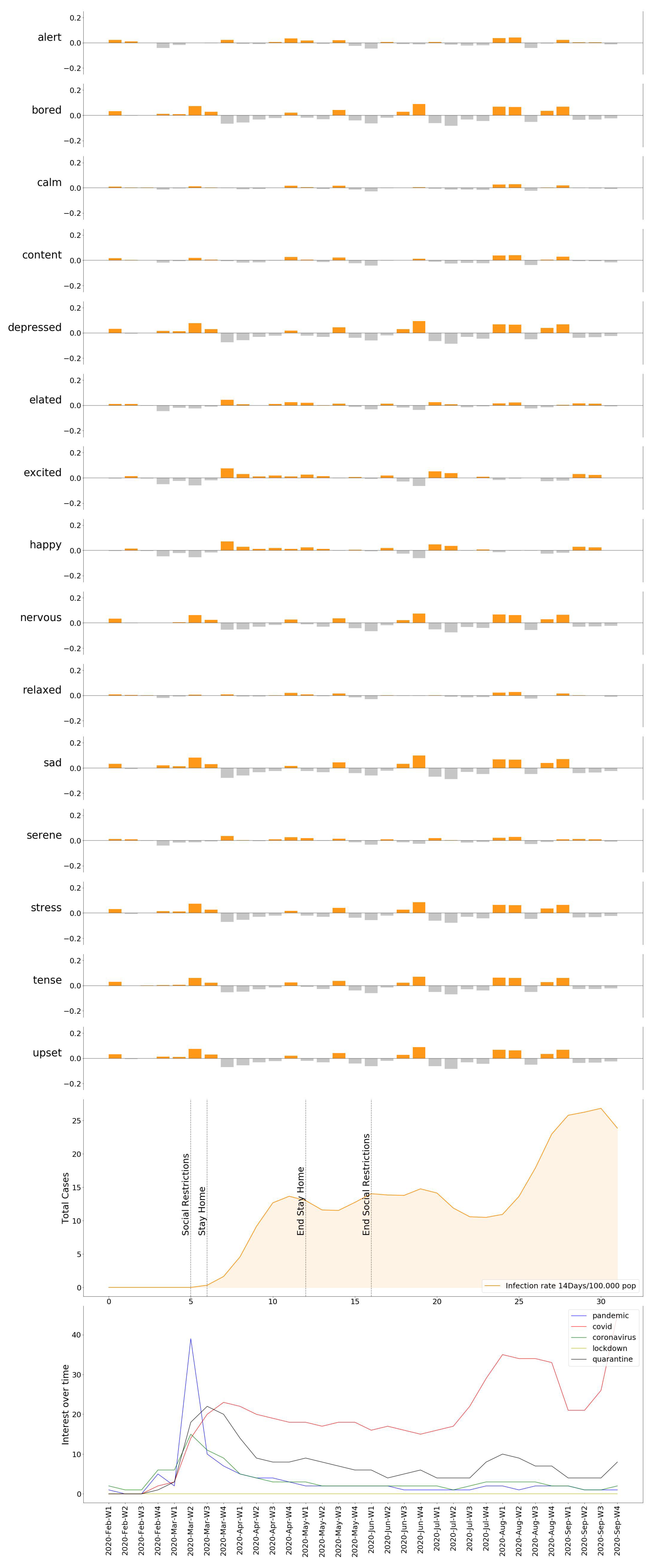 Applsci 11 03872 g016 Applsci 11 03872 g016