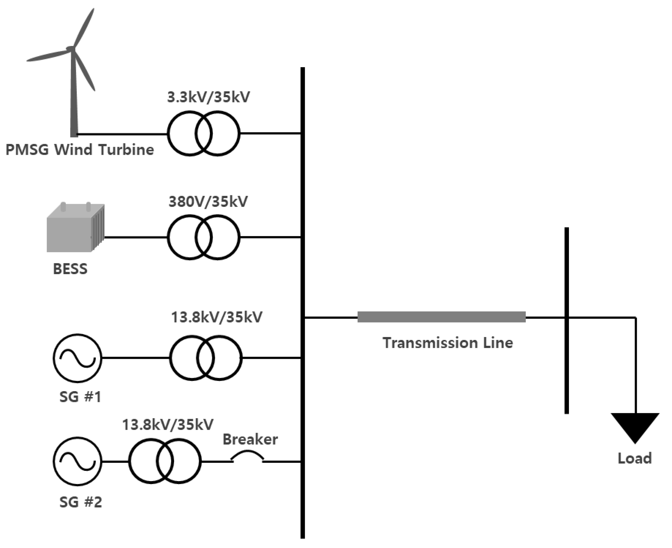 Applsci 11 03874 g008 Applsci 11 03874 g008