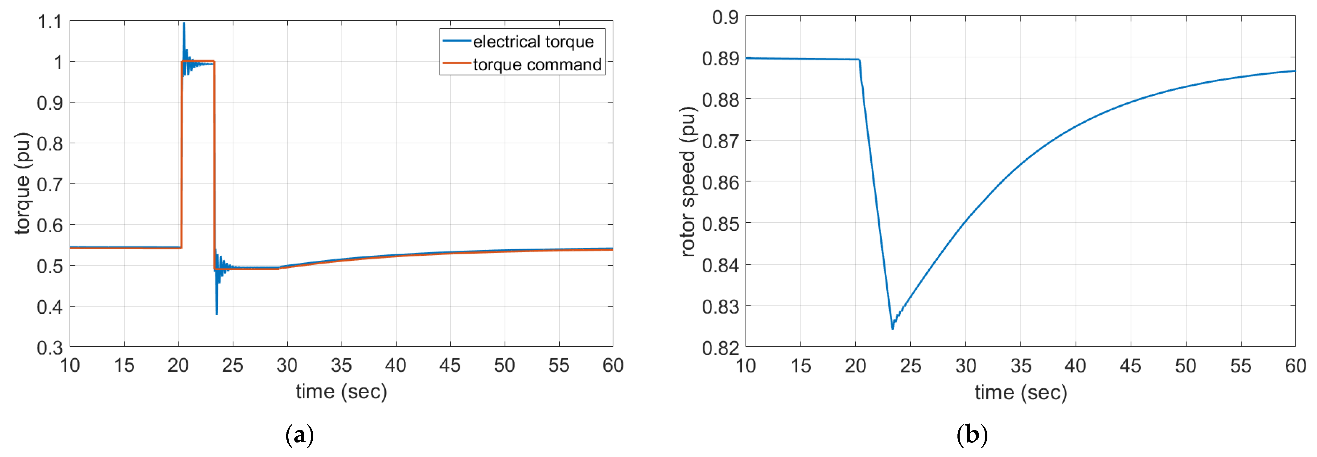 Applsci 11 03874 g012 Applsci 11 03874 g012