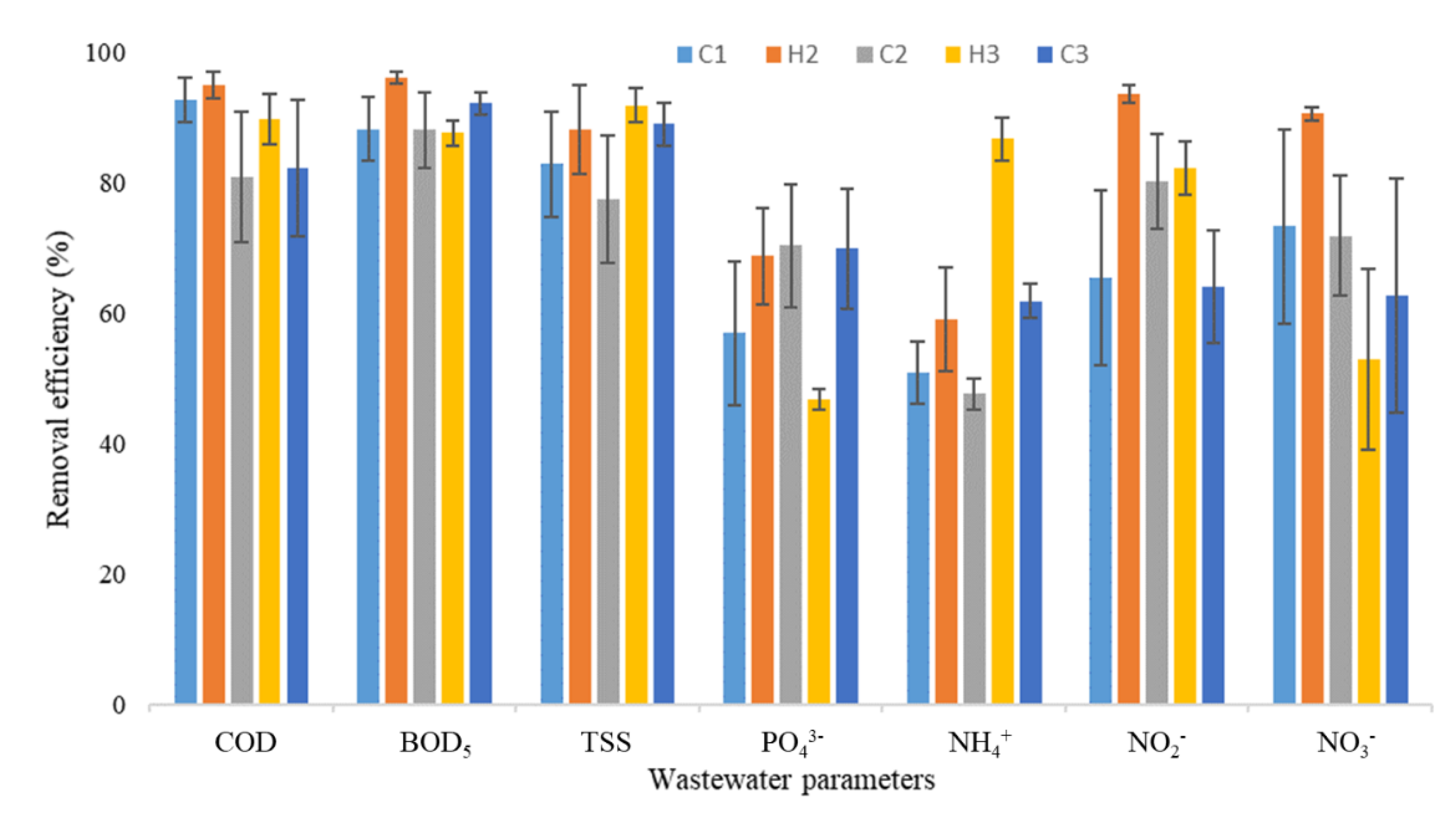 Applsci 11 03875 g002