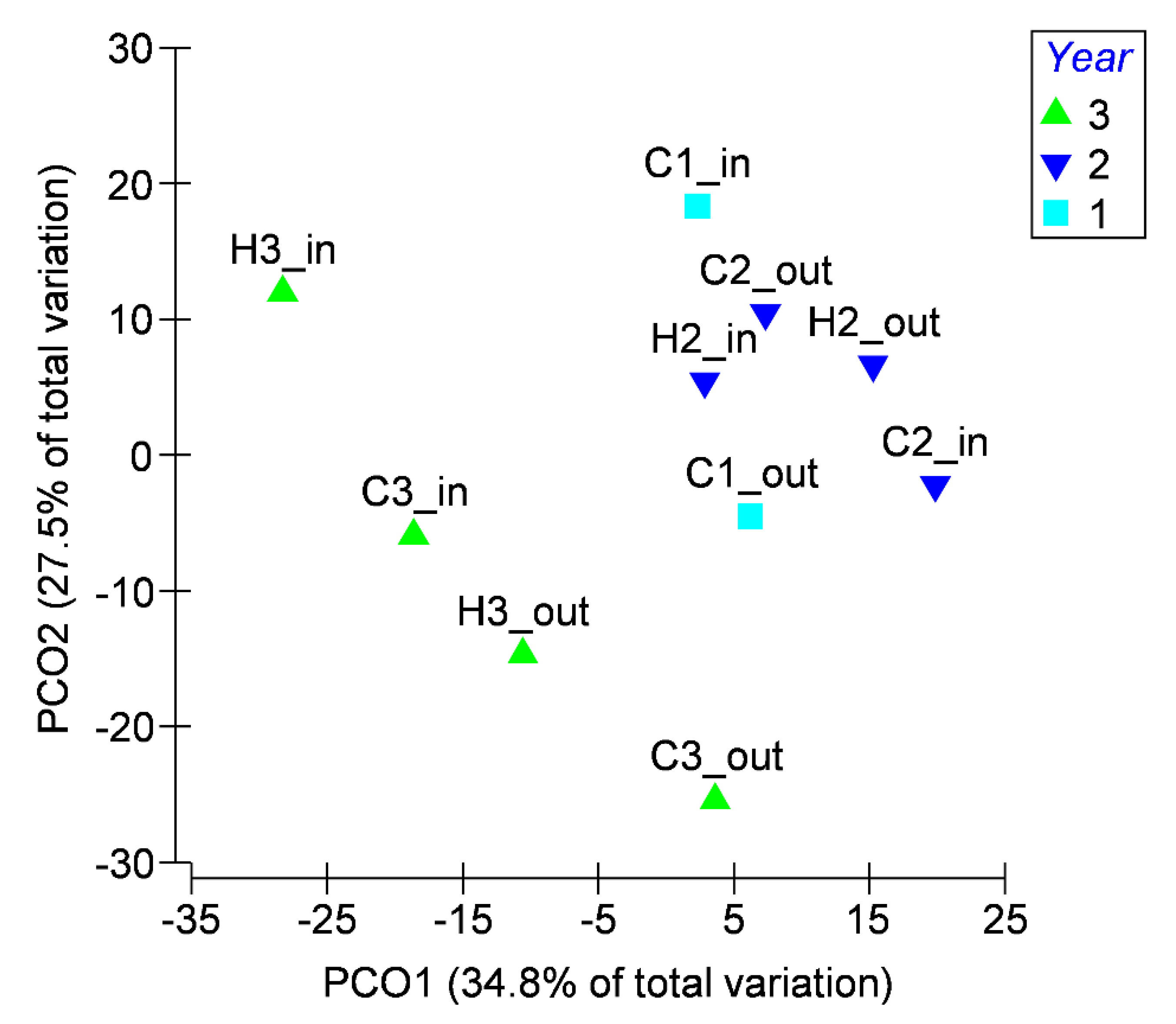 Applsci 11 03875 g004
