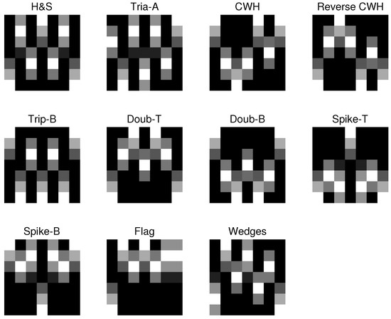 Applsci 11 03876 g0a1