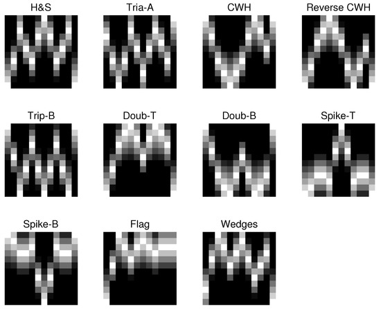 Applsci 11 03876 g0a2