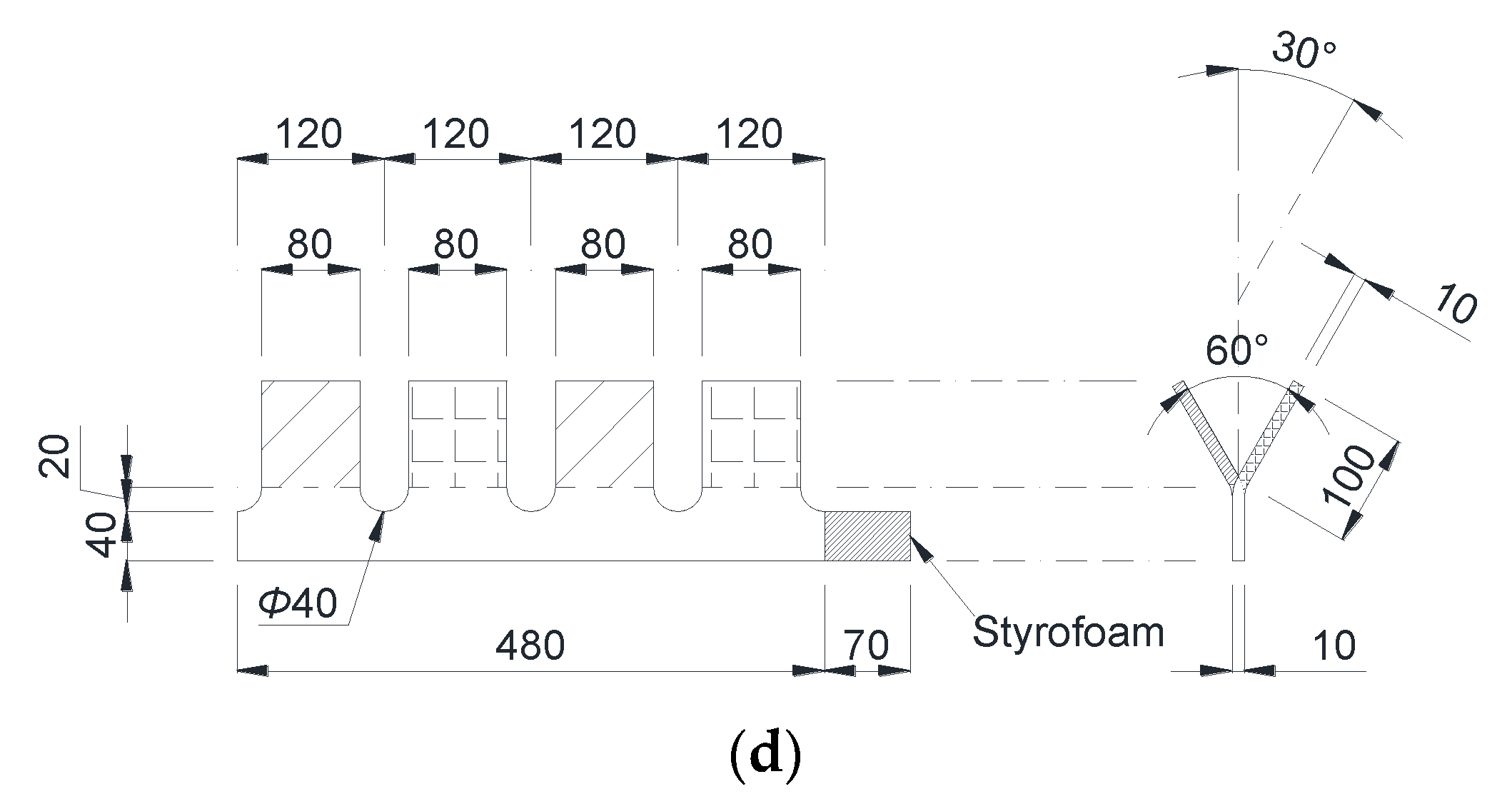 Applsci 11 03877 g001b Applsci 11 03877 g001b