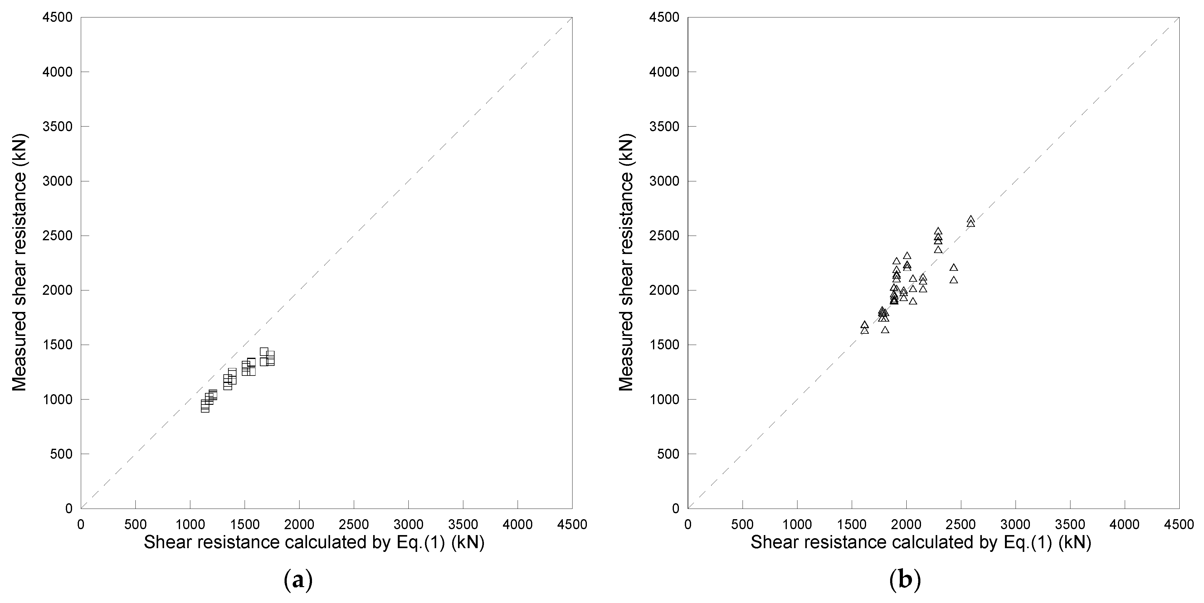 Applsci 11 03877 g004a Applsci 11 03877 g004a