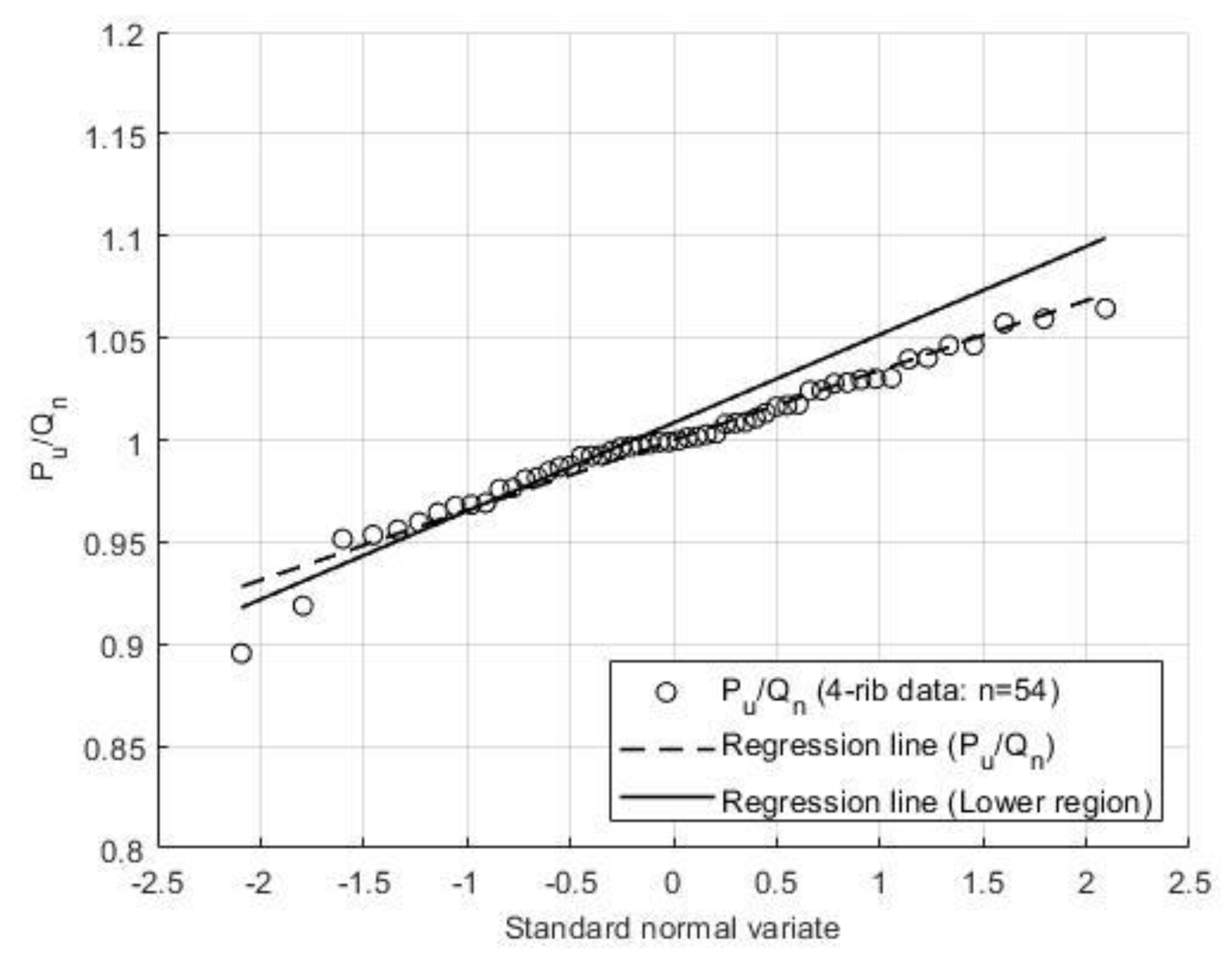 Applsci 11 03877 g007 Applsci 11 03877 g007