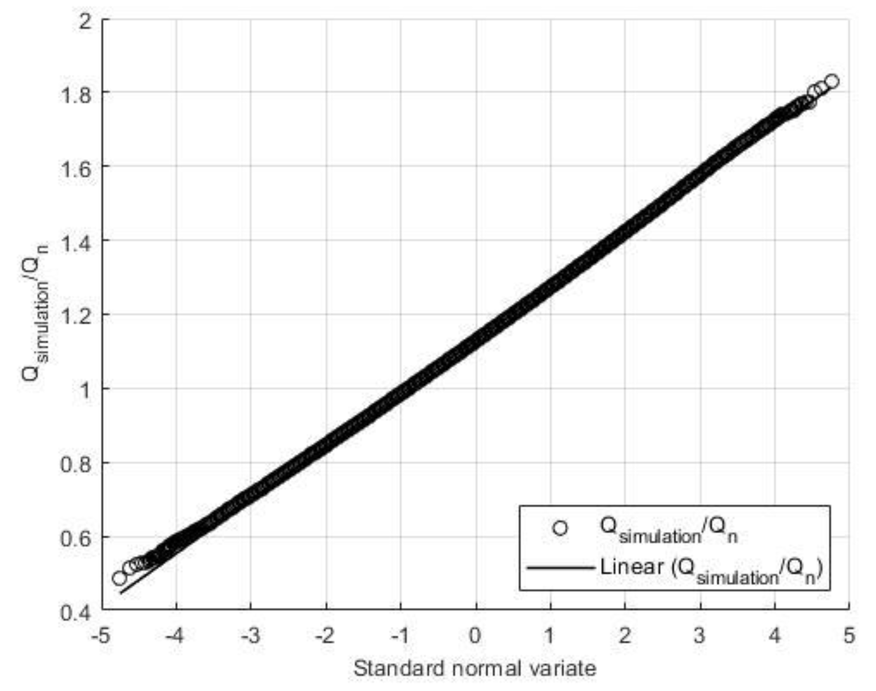 Applsci 11 03877 g008 Applsci 11 03877 g008