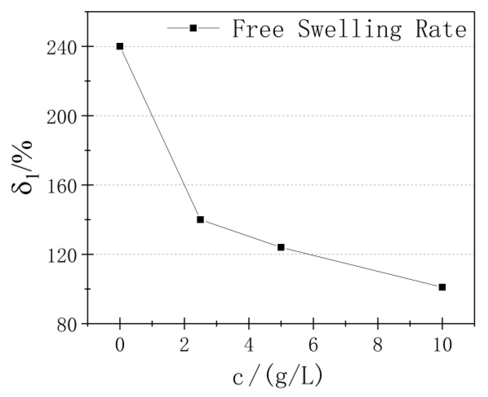 Applsci 11 03881 g003 Applsci 11 03881 g003
