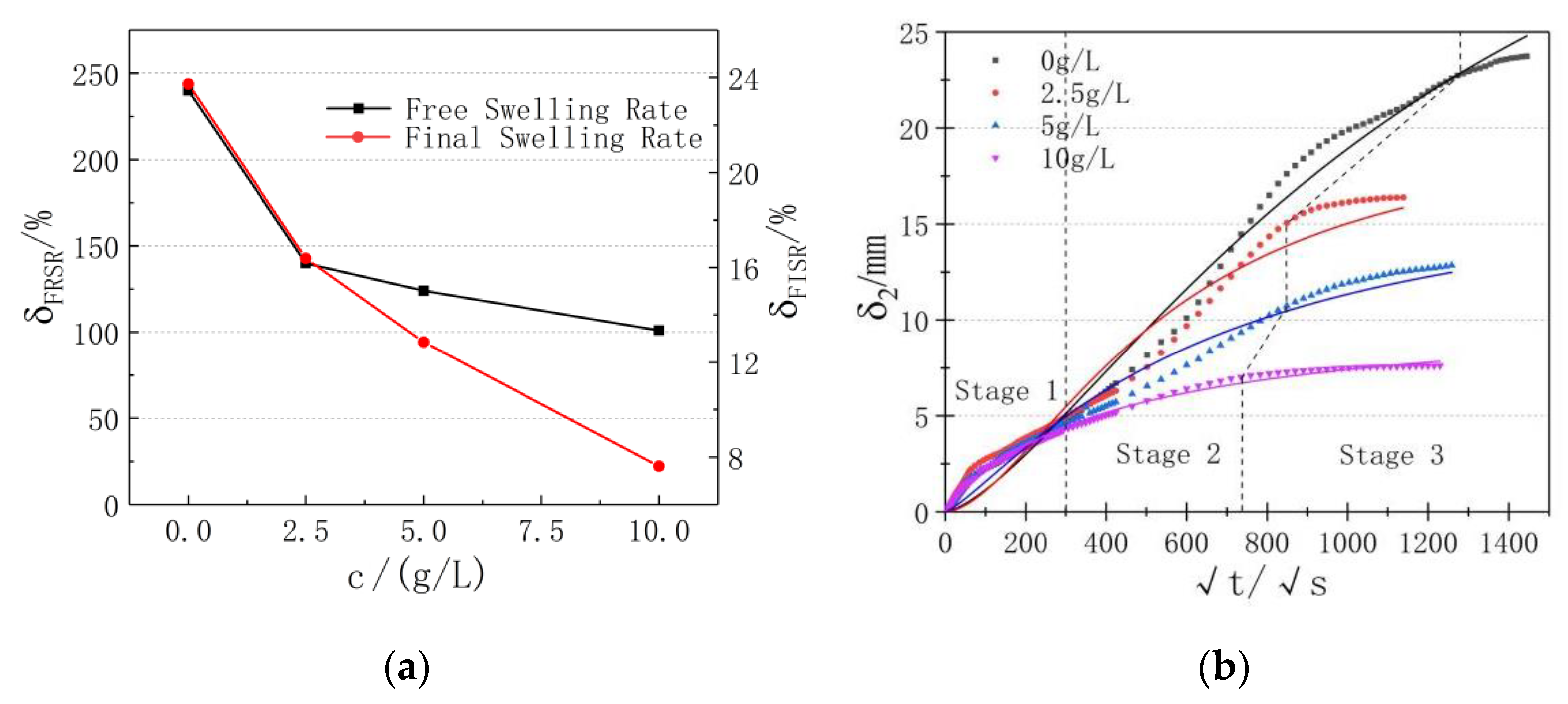 Applsci 11 03881 g004 Applsci 11 03881 g004
