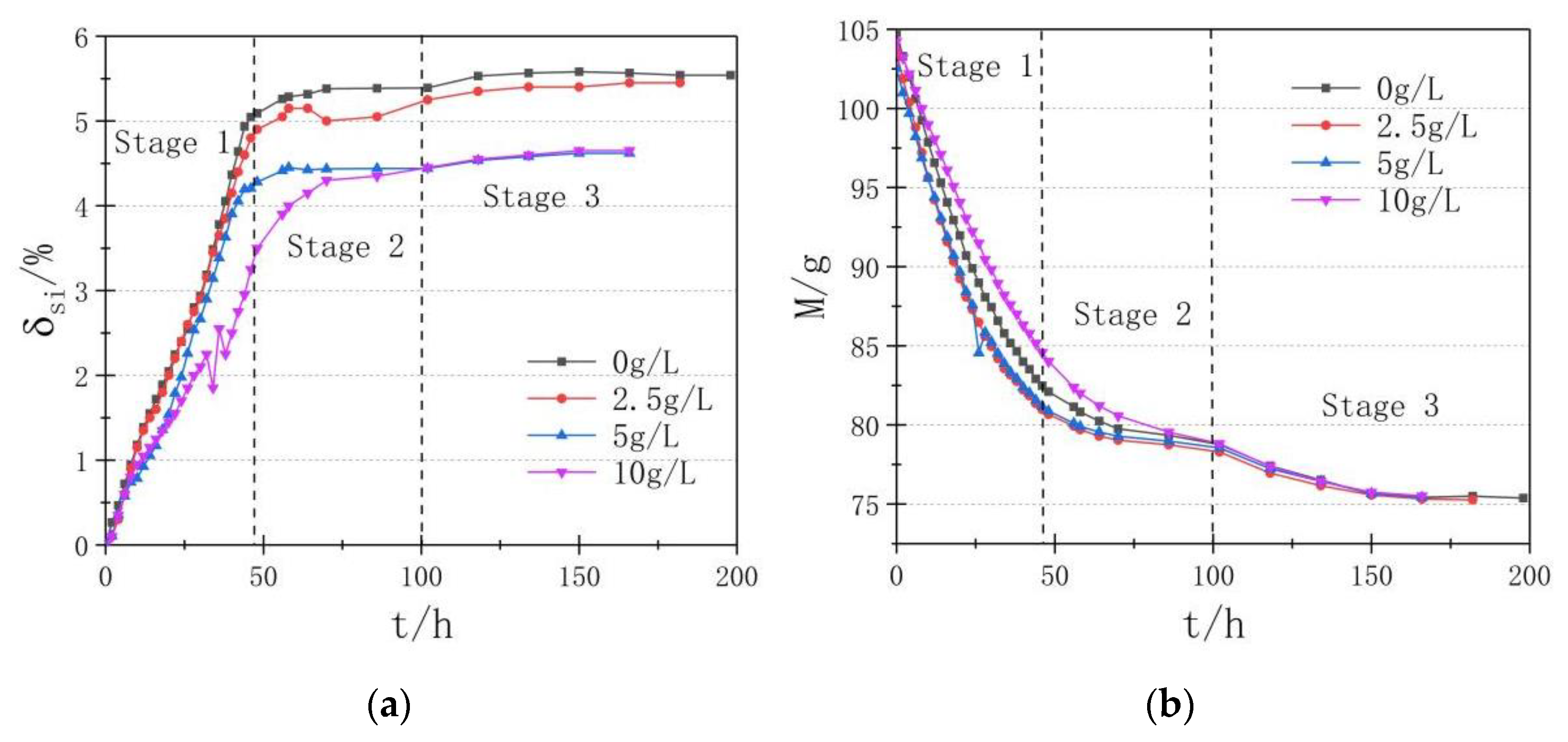 Applsci 11 03881 g005 Applsci 11 03881 g005