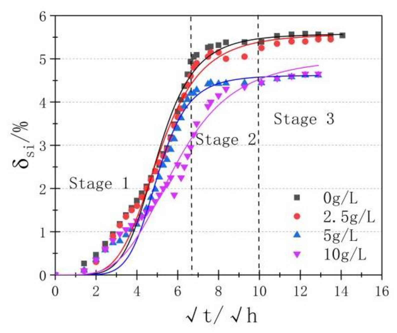 Applsci 11 03881 g006 Applsci 11 03881 g006