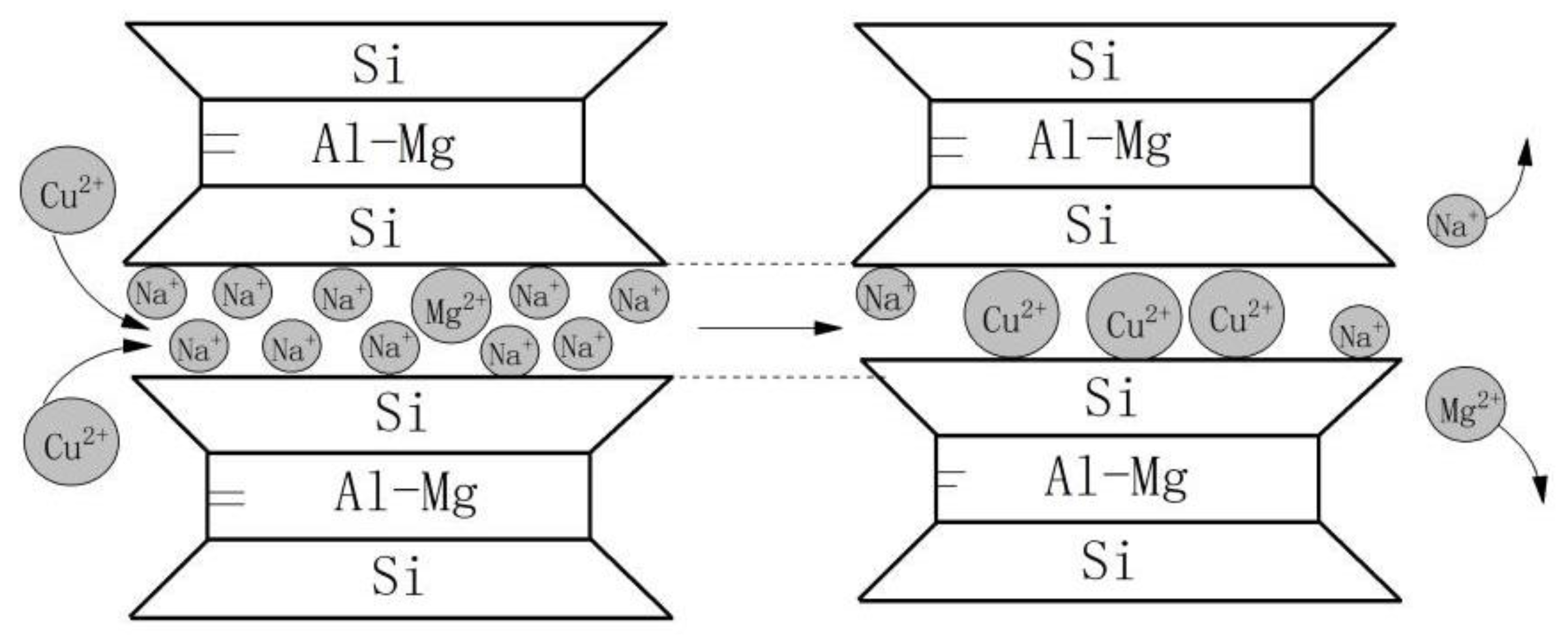 Applsci 11 03881 g009 Applsci 11 03881 g009