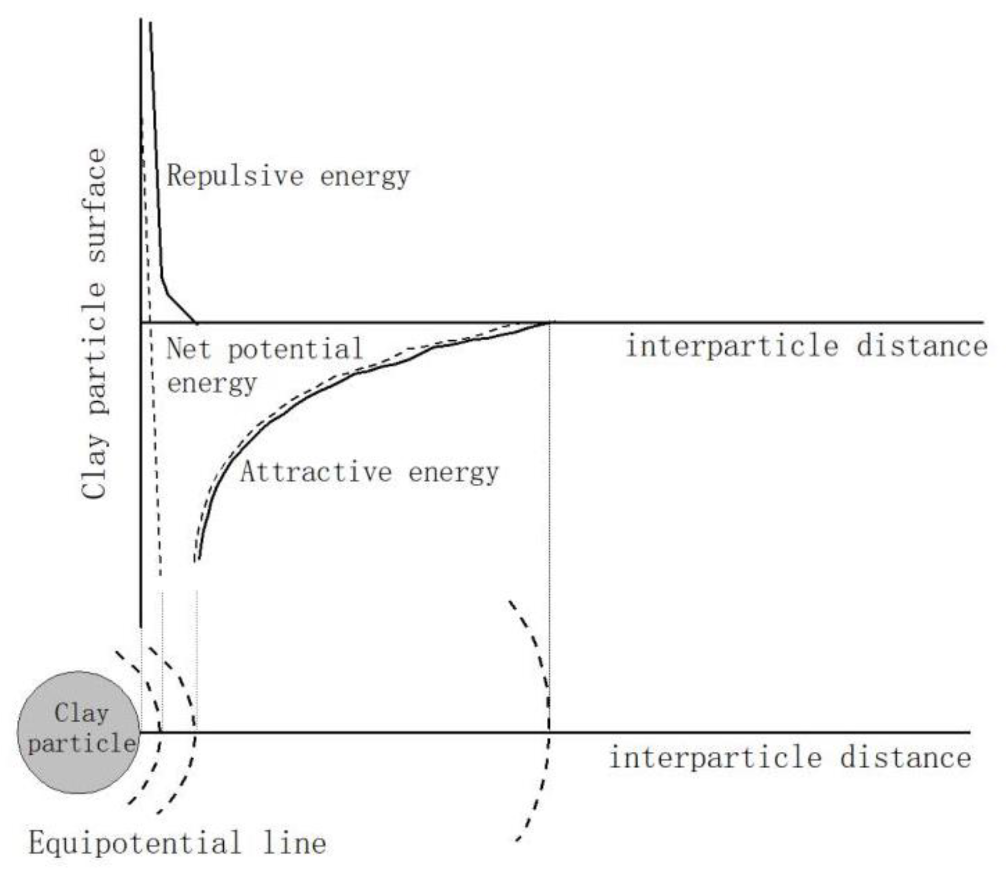 Applsci 11 03881 g010 Applsci 11 03881 g010