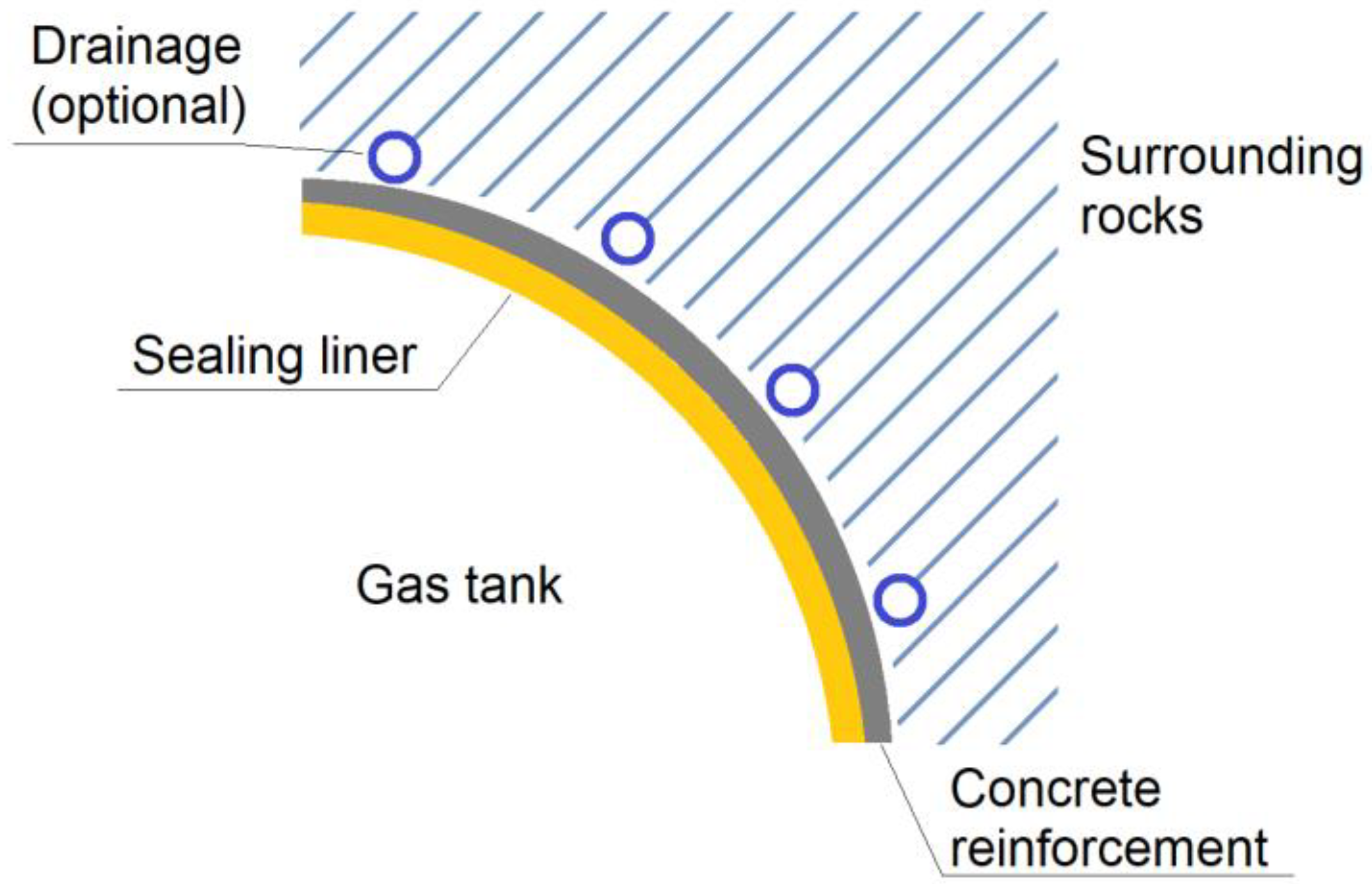 Applsci 11 03885 g001