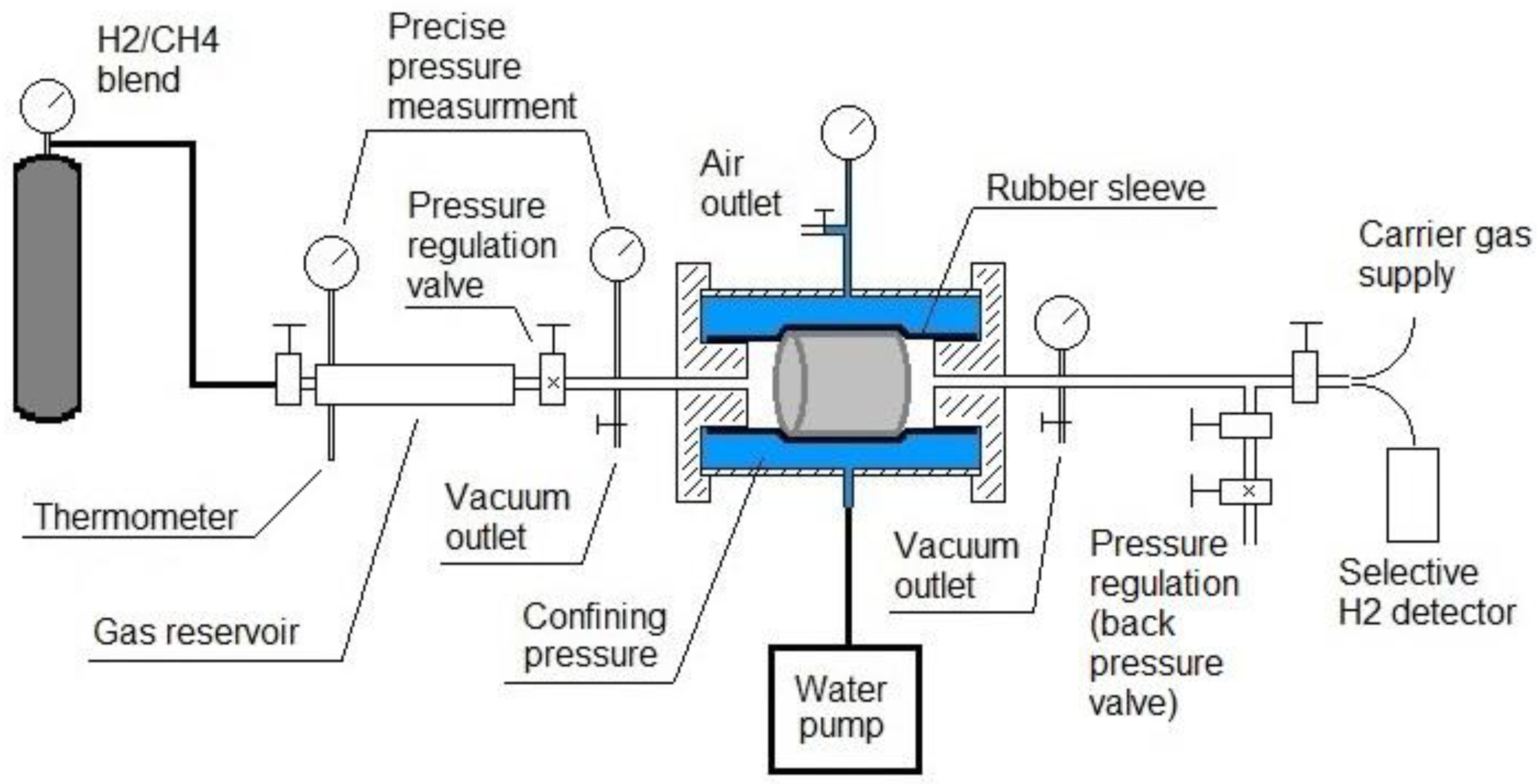 Applsci 11 03885 g002