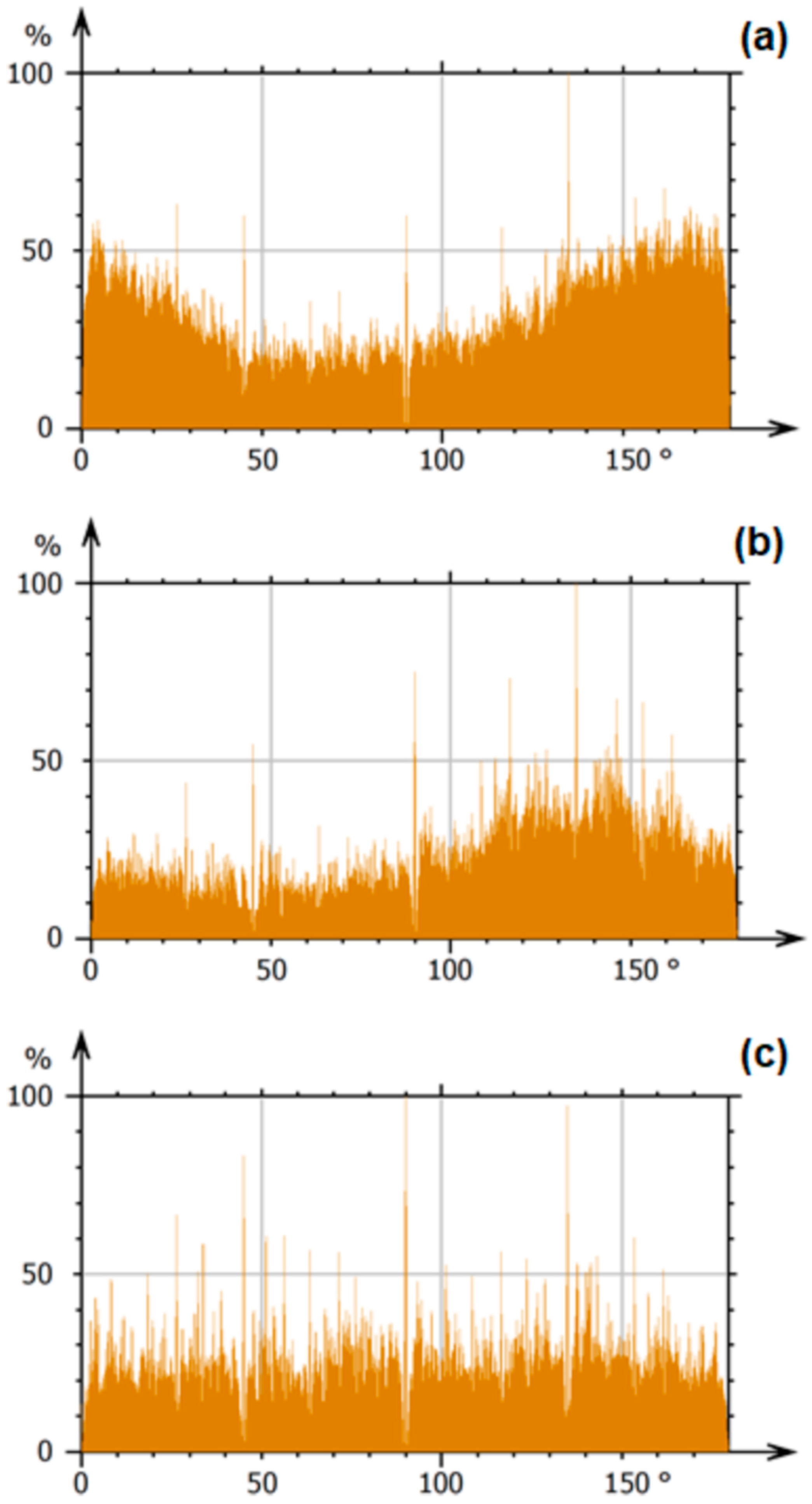 Applsci 11 03886 g004