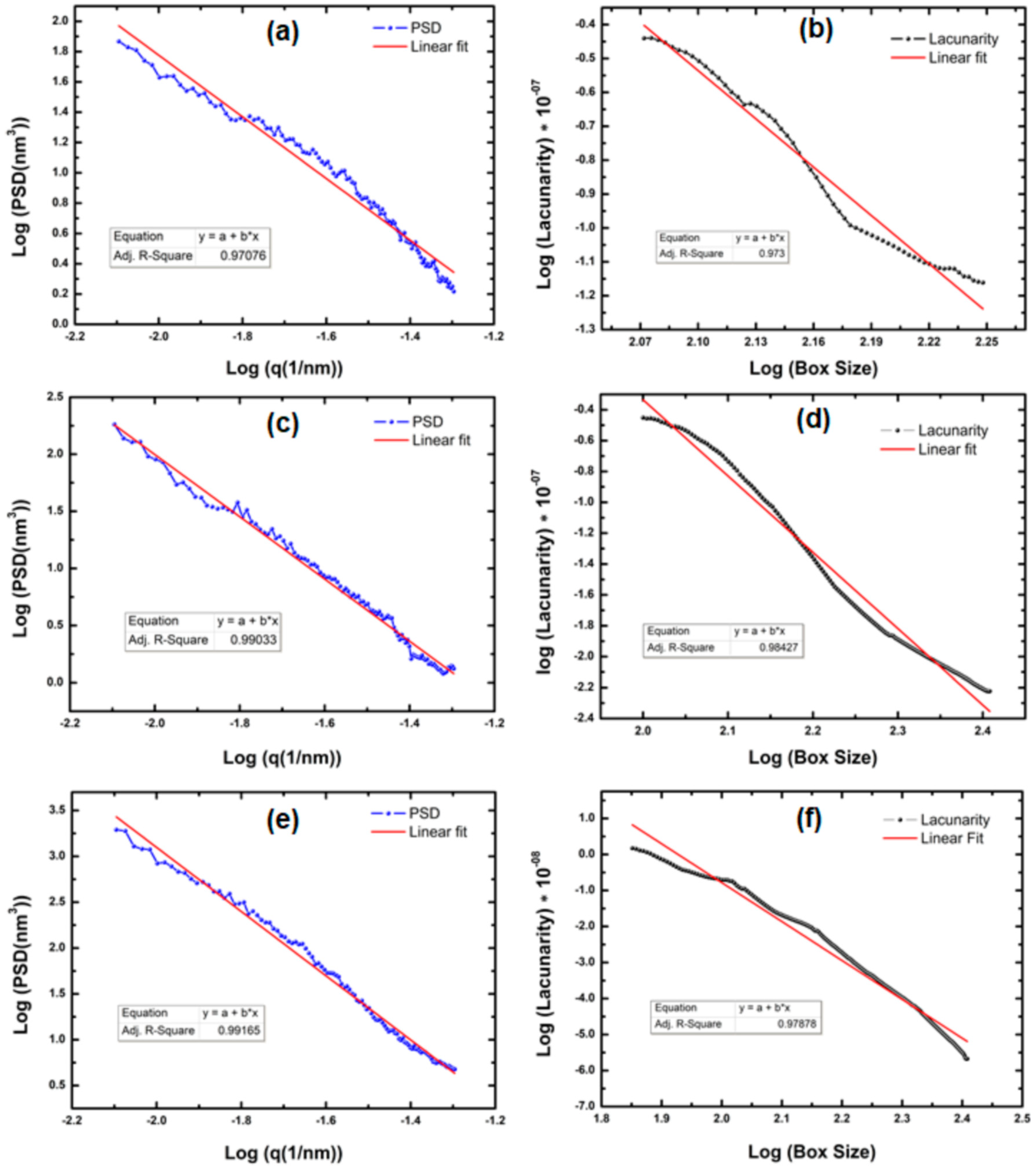 Applsci 11 03886 g005