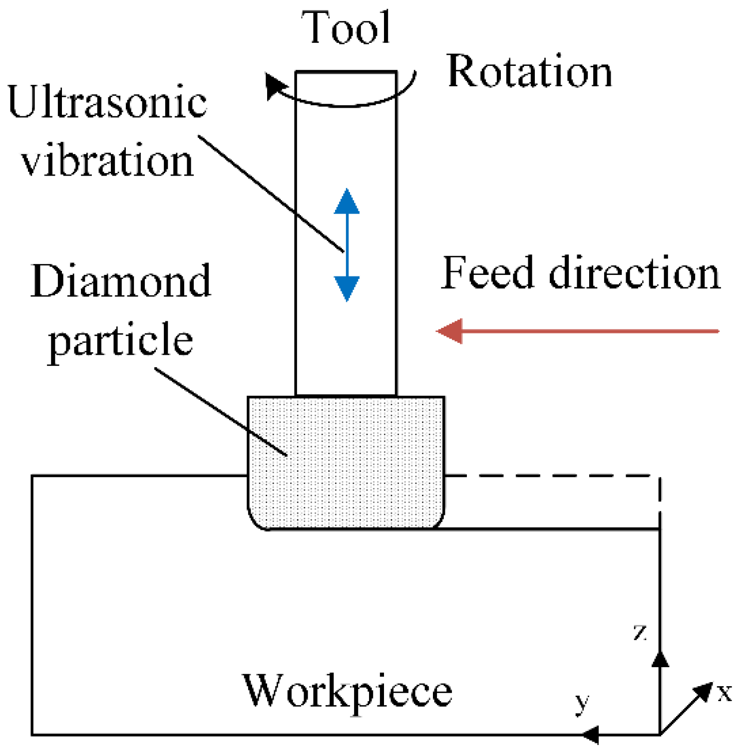 Applsci 11 03888 g002