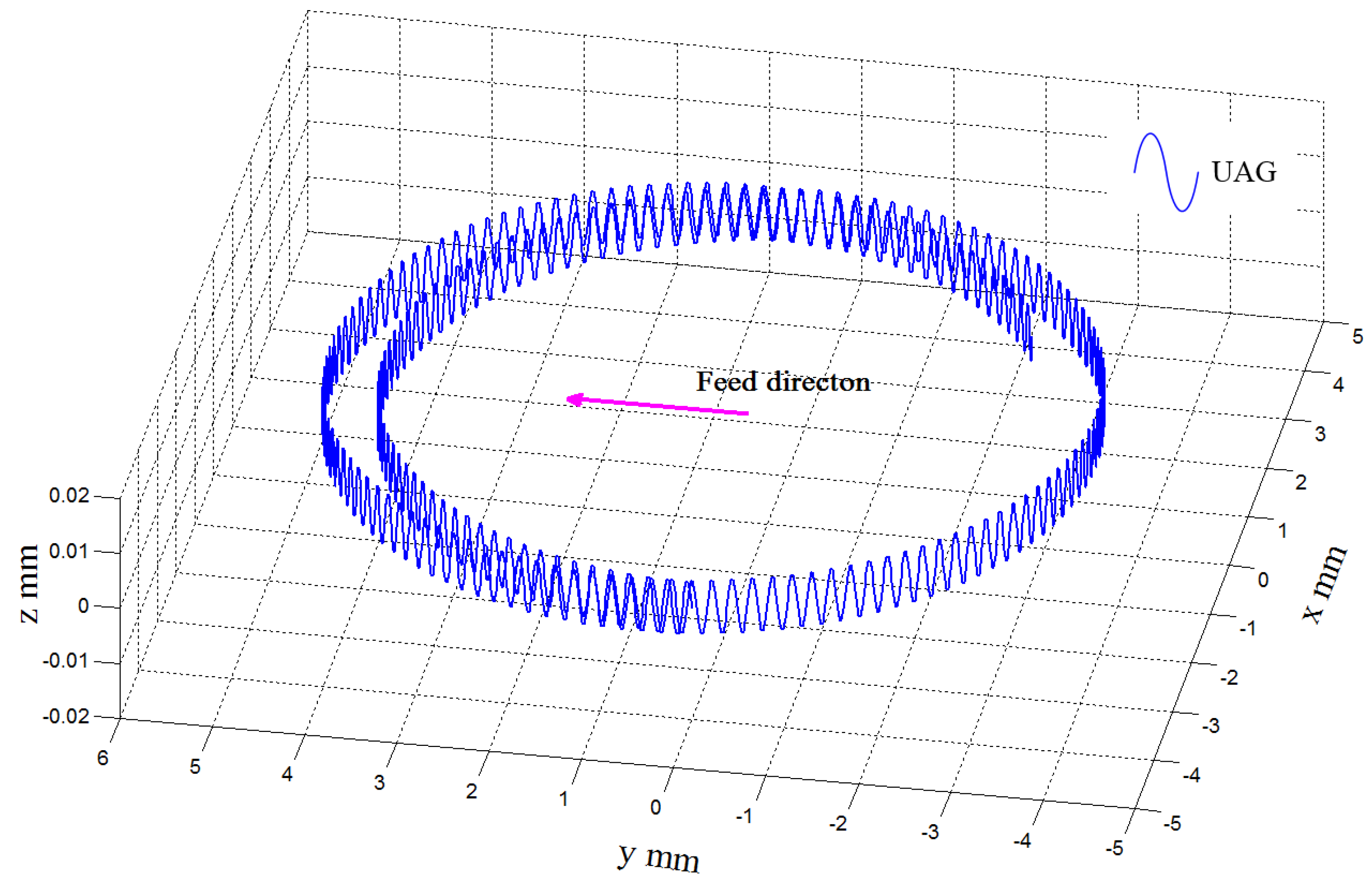 Applsci 11 03888 g003