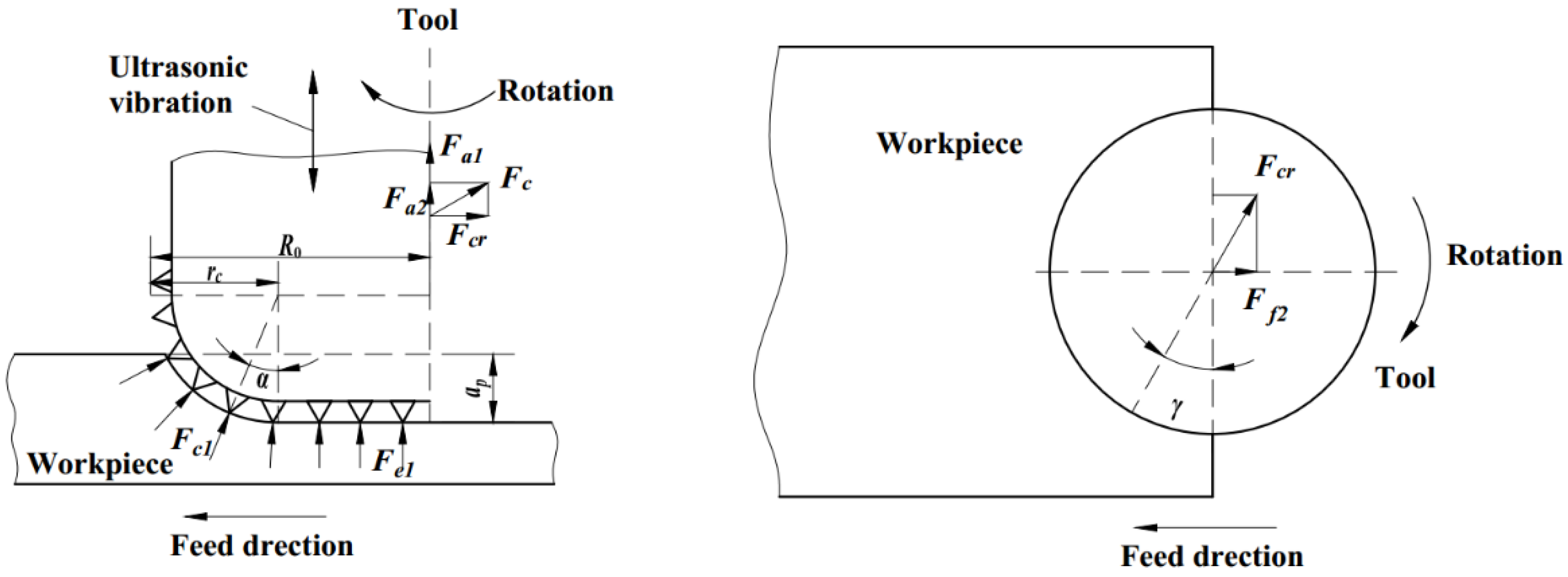 Applsci 11 03888 g006