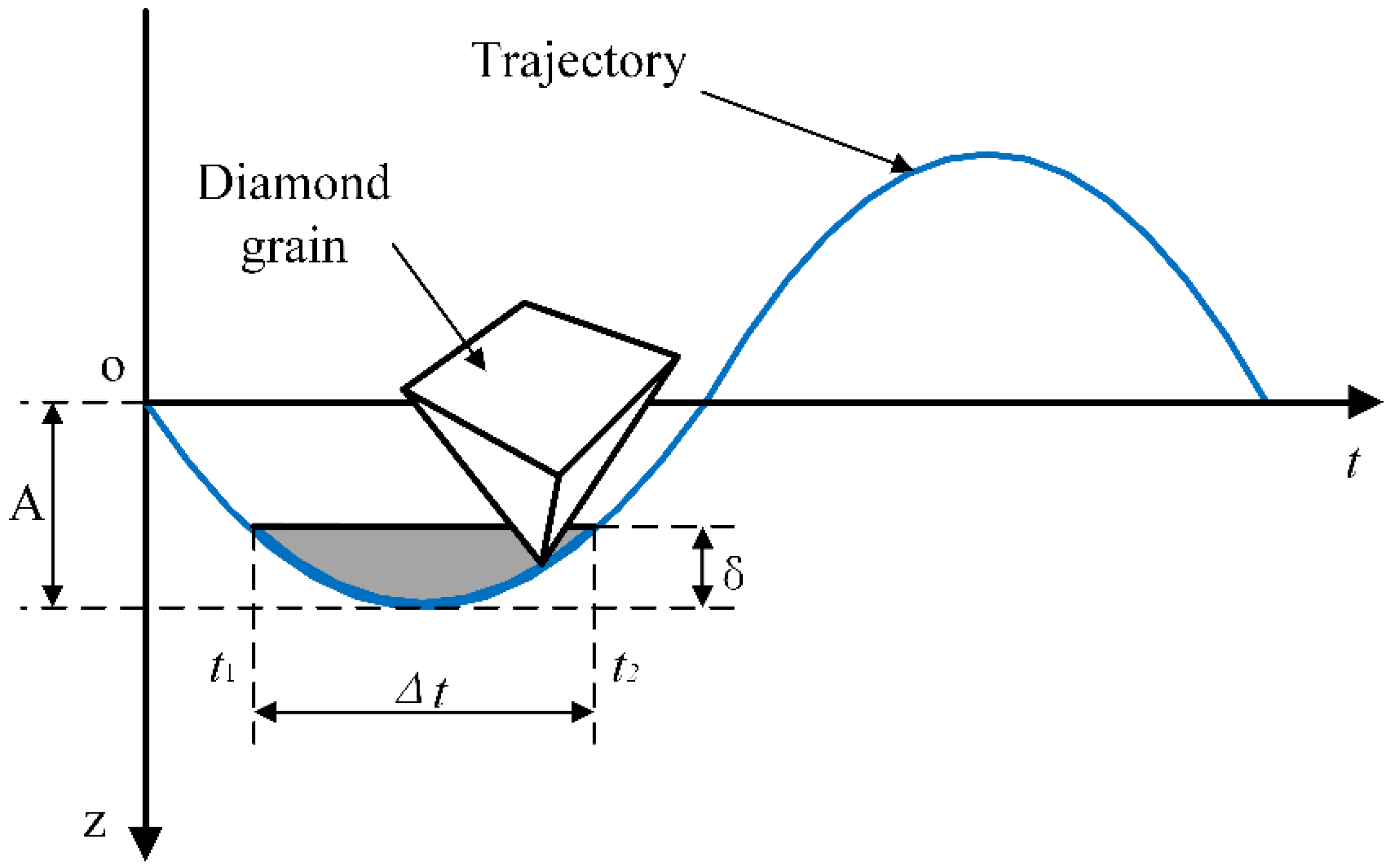 Applsci 11 03888 g008