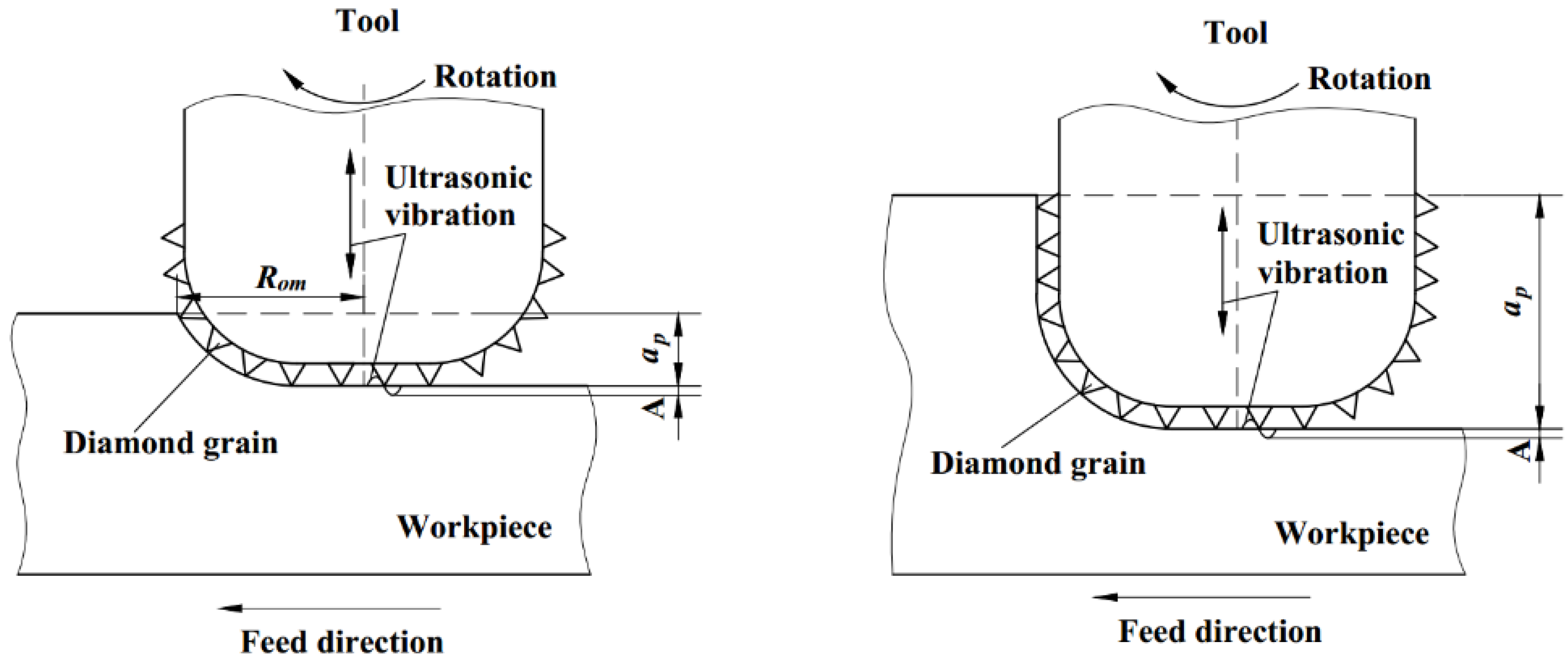 Applsci 11 03888 g010