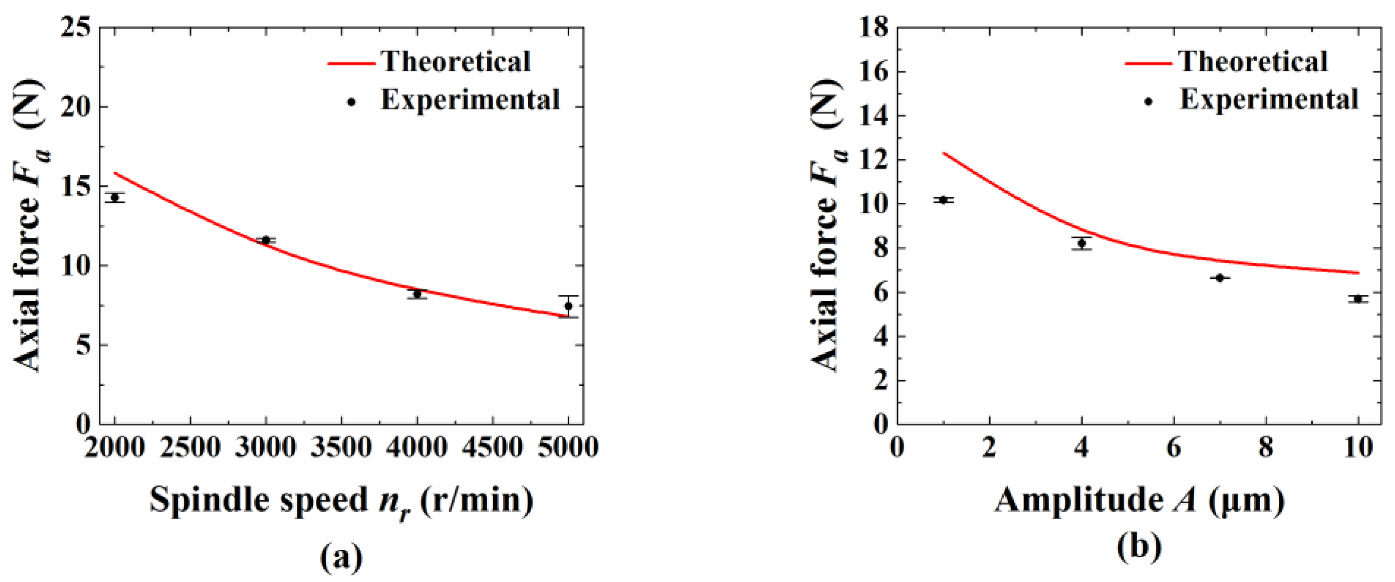 Applsci 11 03888 g017a