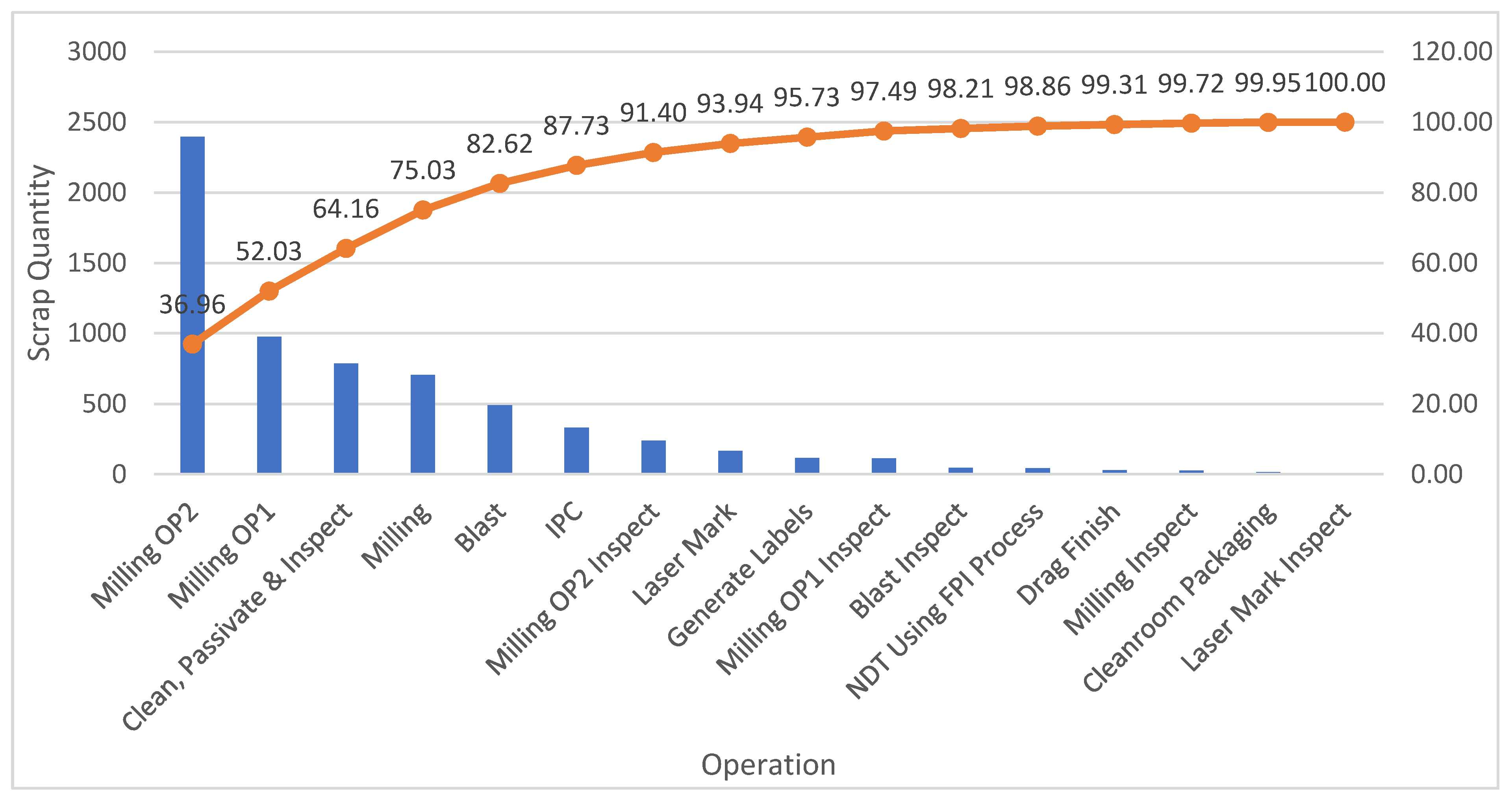 Applsci 11 03889 g007