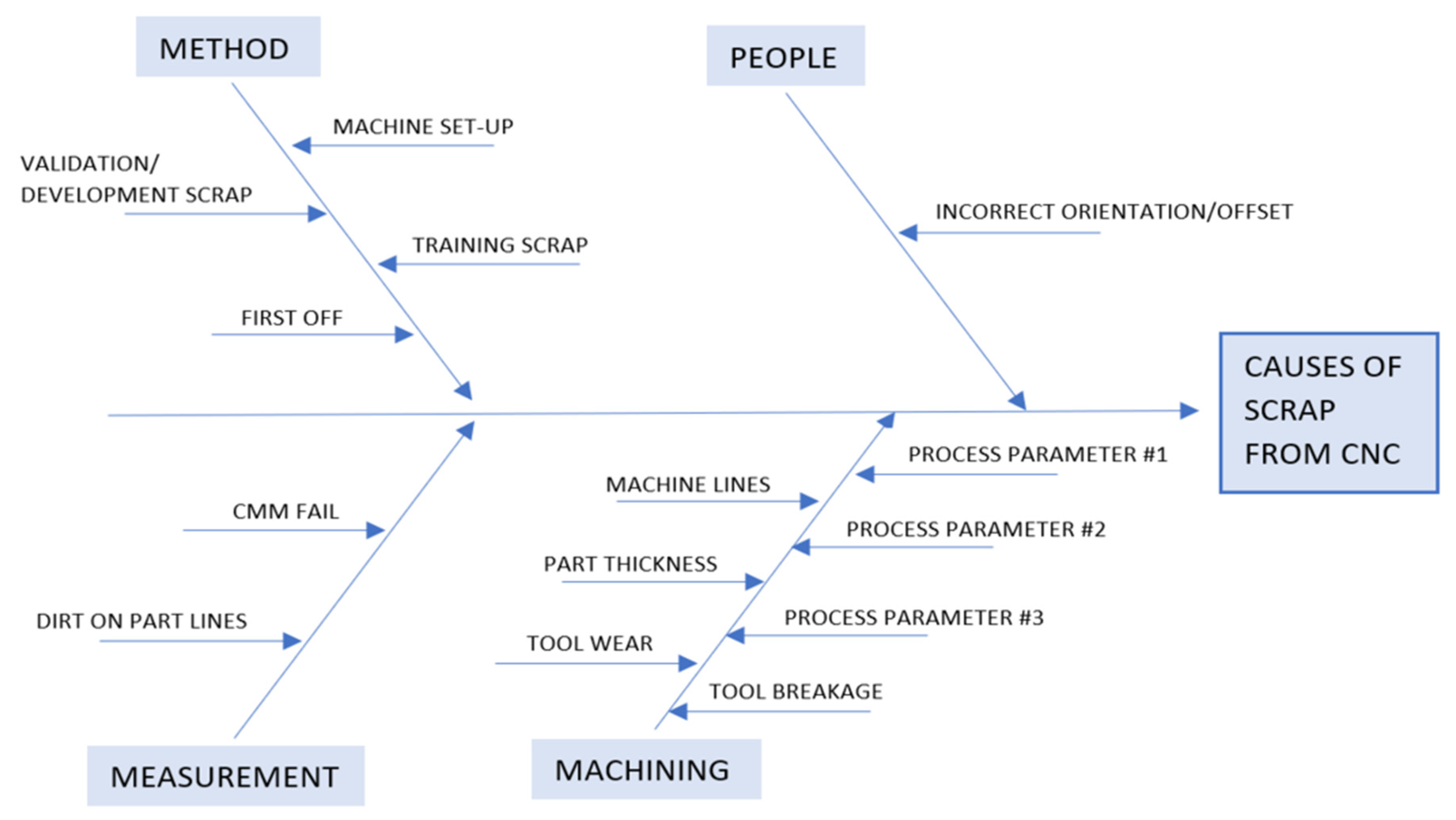 Applsci 11 03889 g008